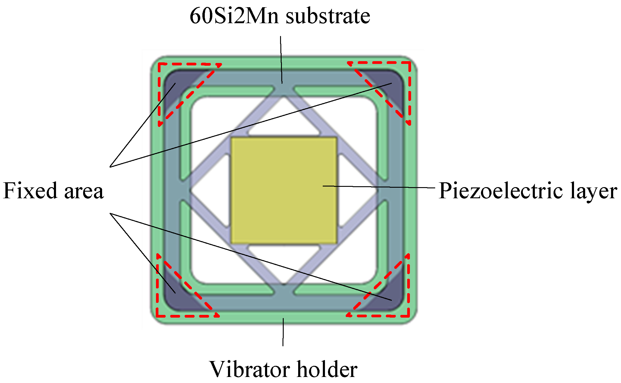 Micromachines 10 00169 g003 550