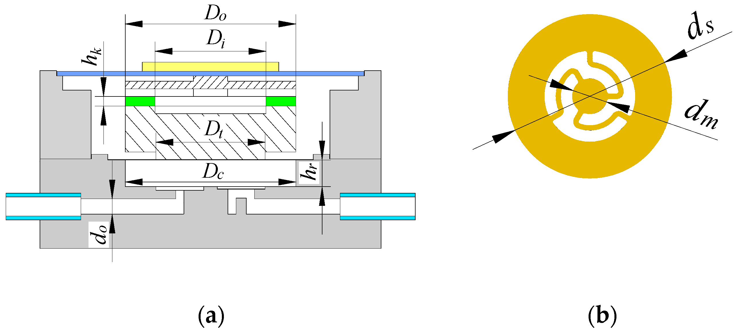 Micromachines 10 00169 g005 550