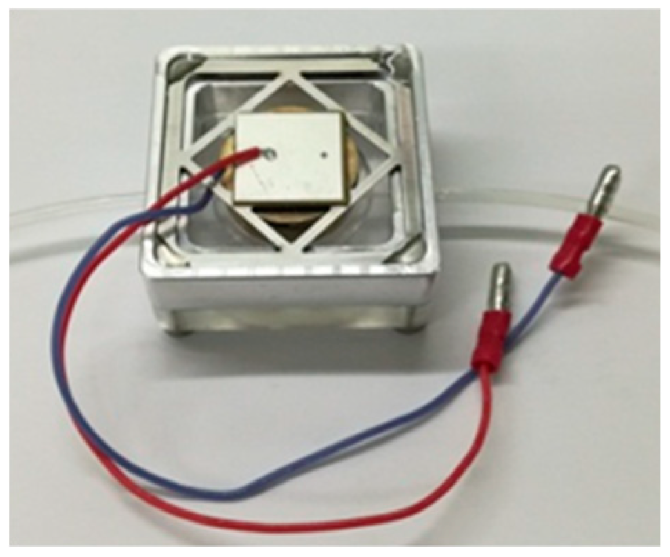 Micromachines 10 00169 g006 550