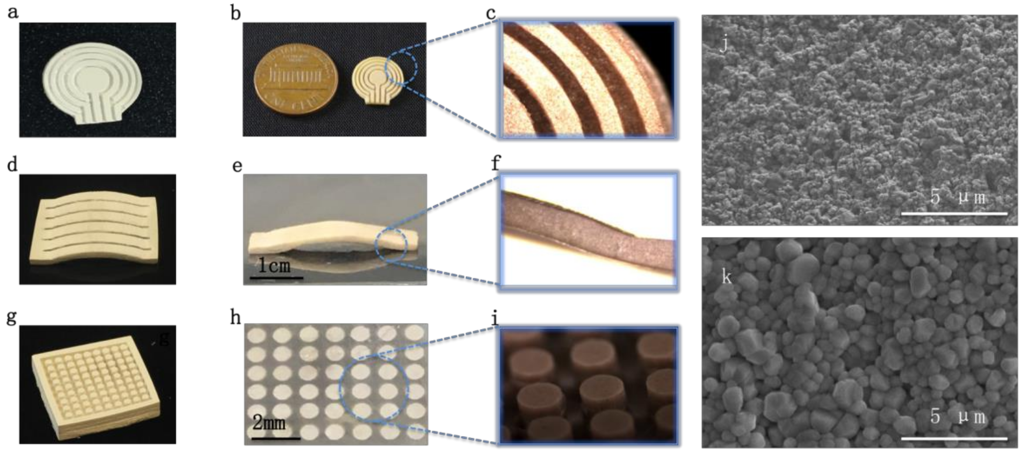Micromachines 10 00170 g002
