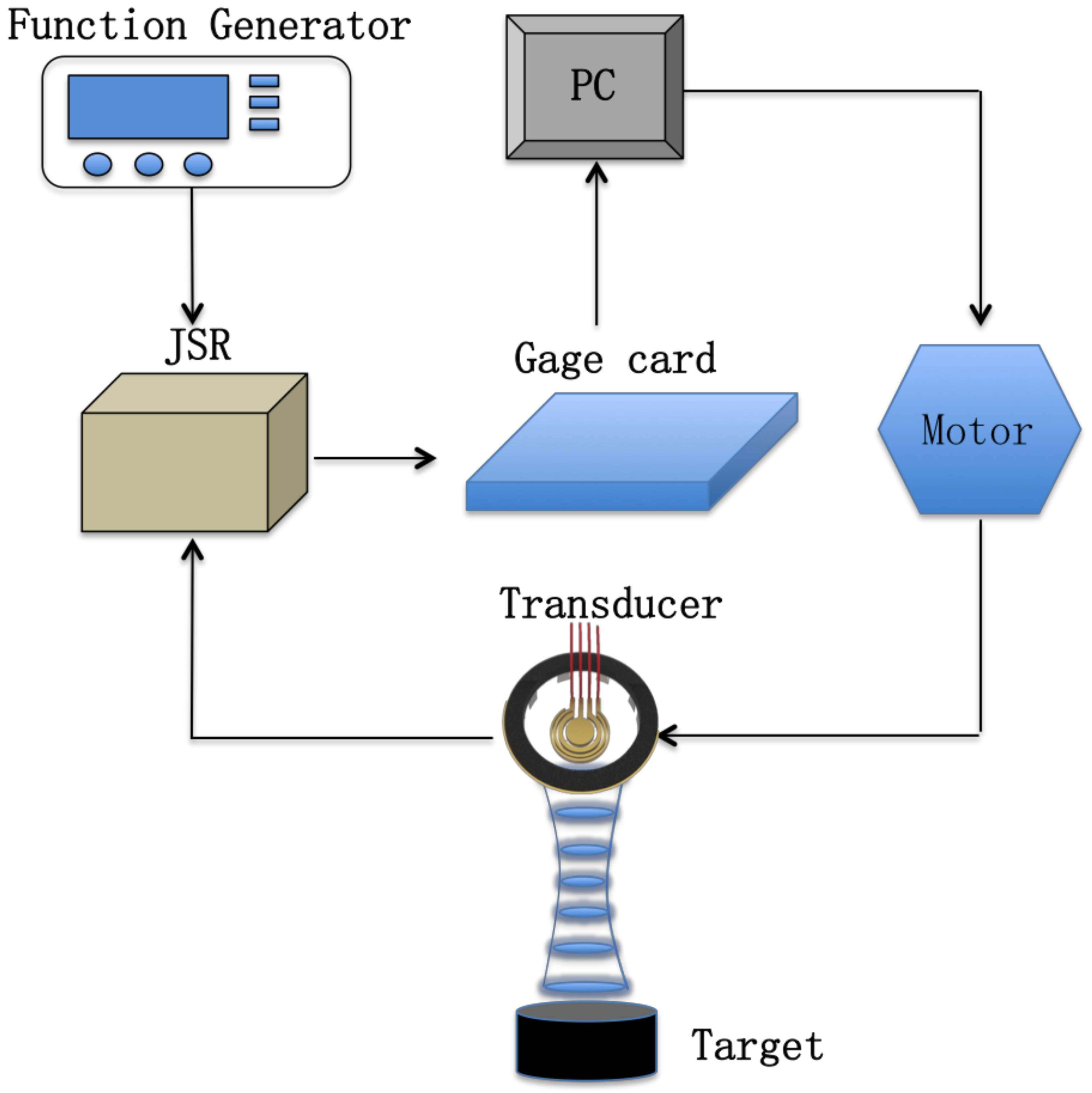 Micromachines 10 00170 g005