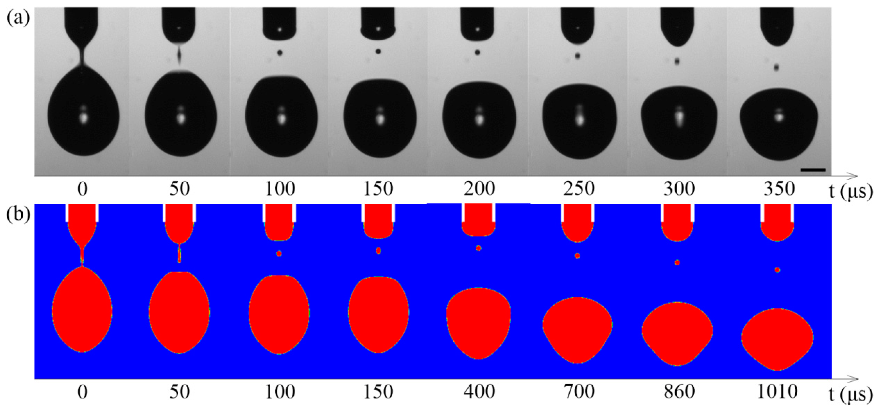 Micromachines 10 00172 g002