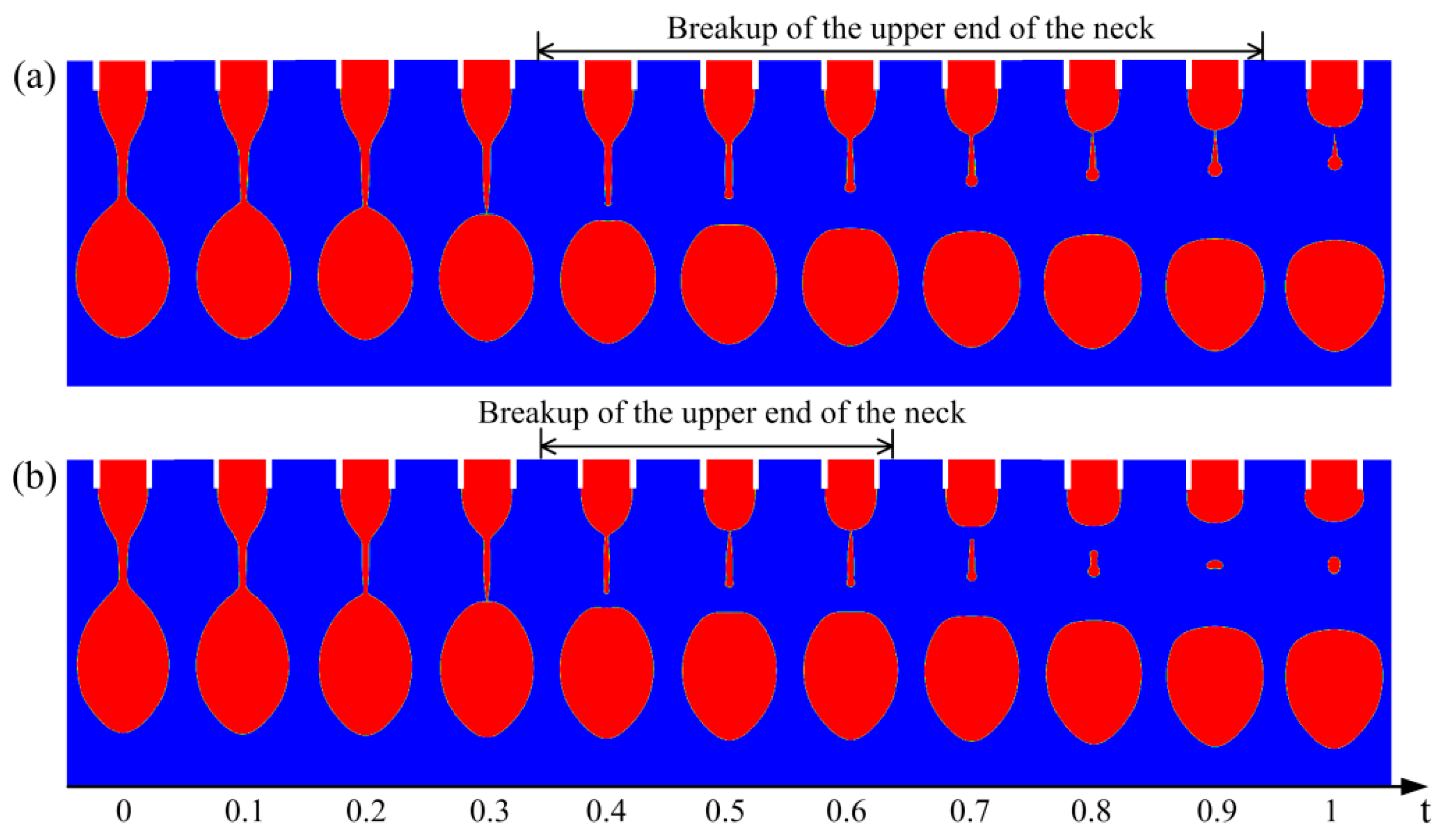 Micromachines 10 00172 g005