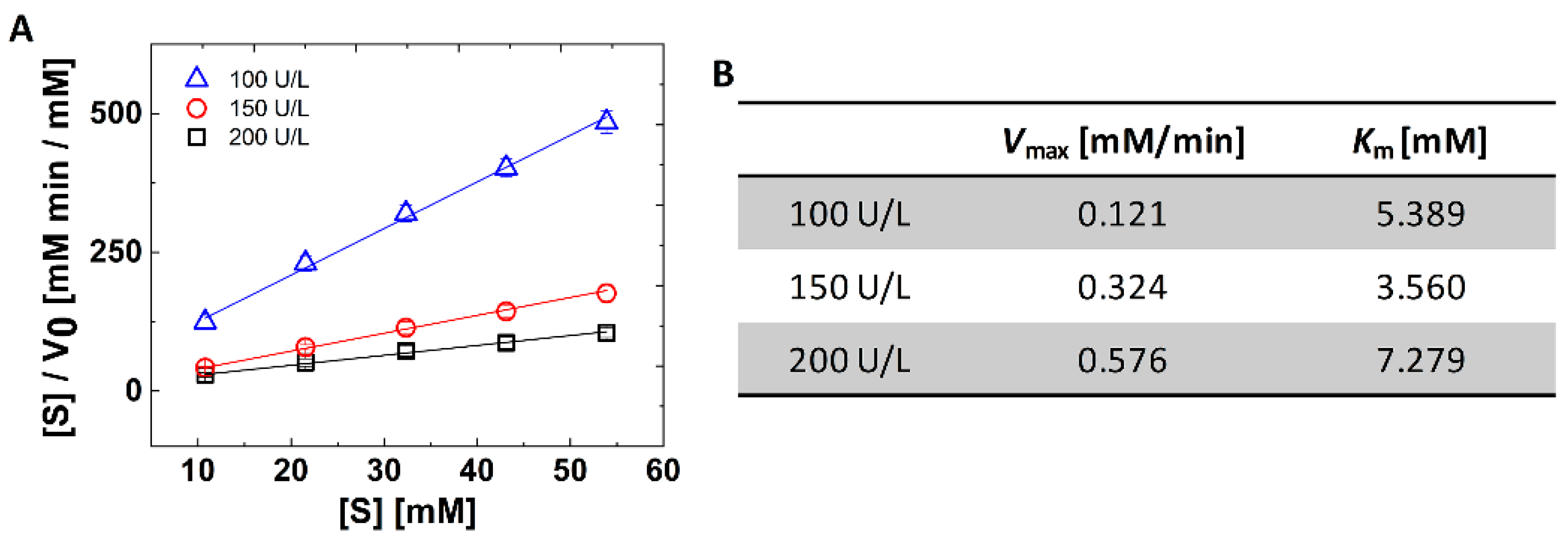 Micromachines 10 00174 g005 Micromachines 10 00174 g005