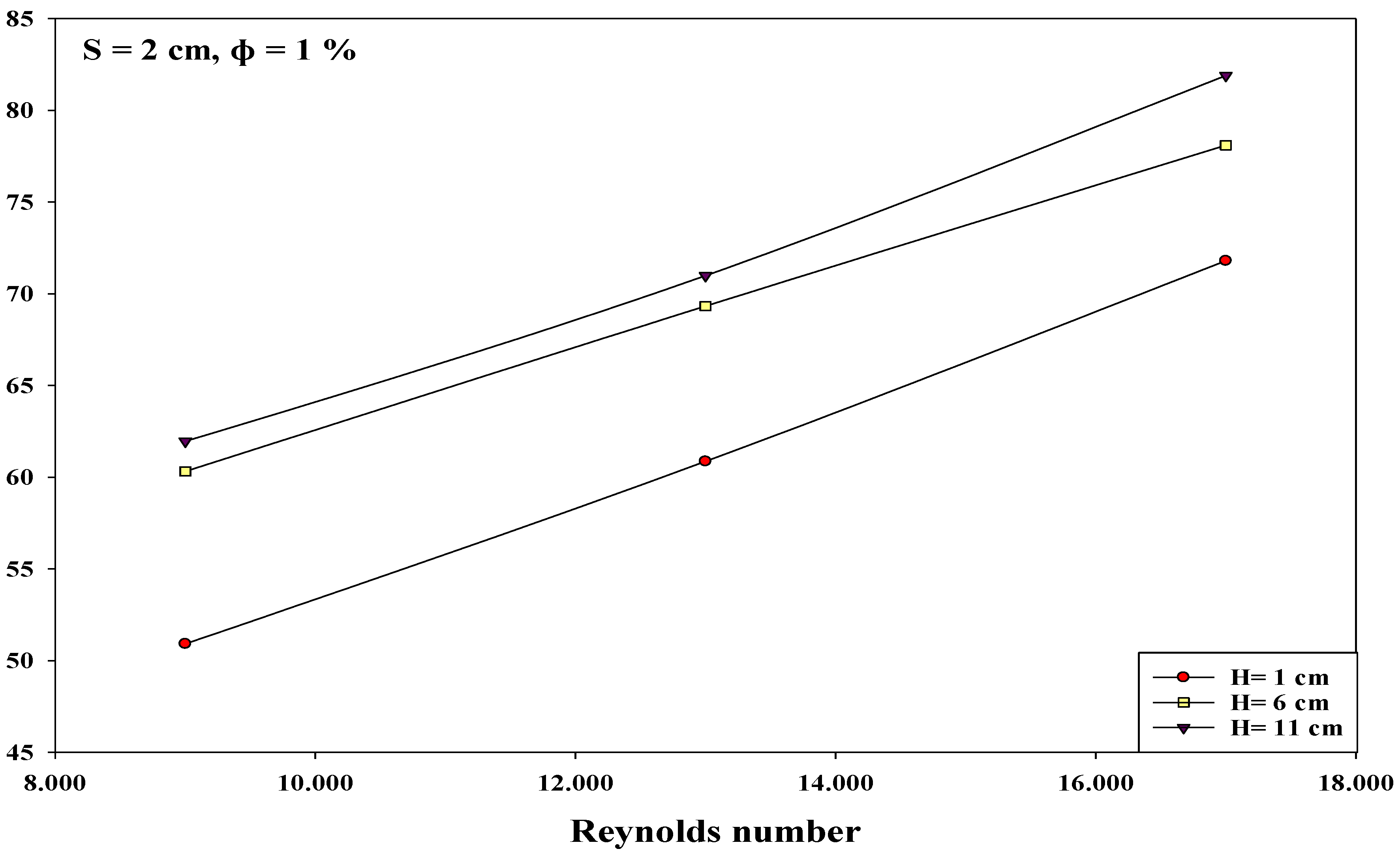 Micromachines 10 00176 g008 550