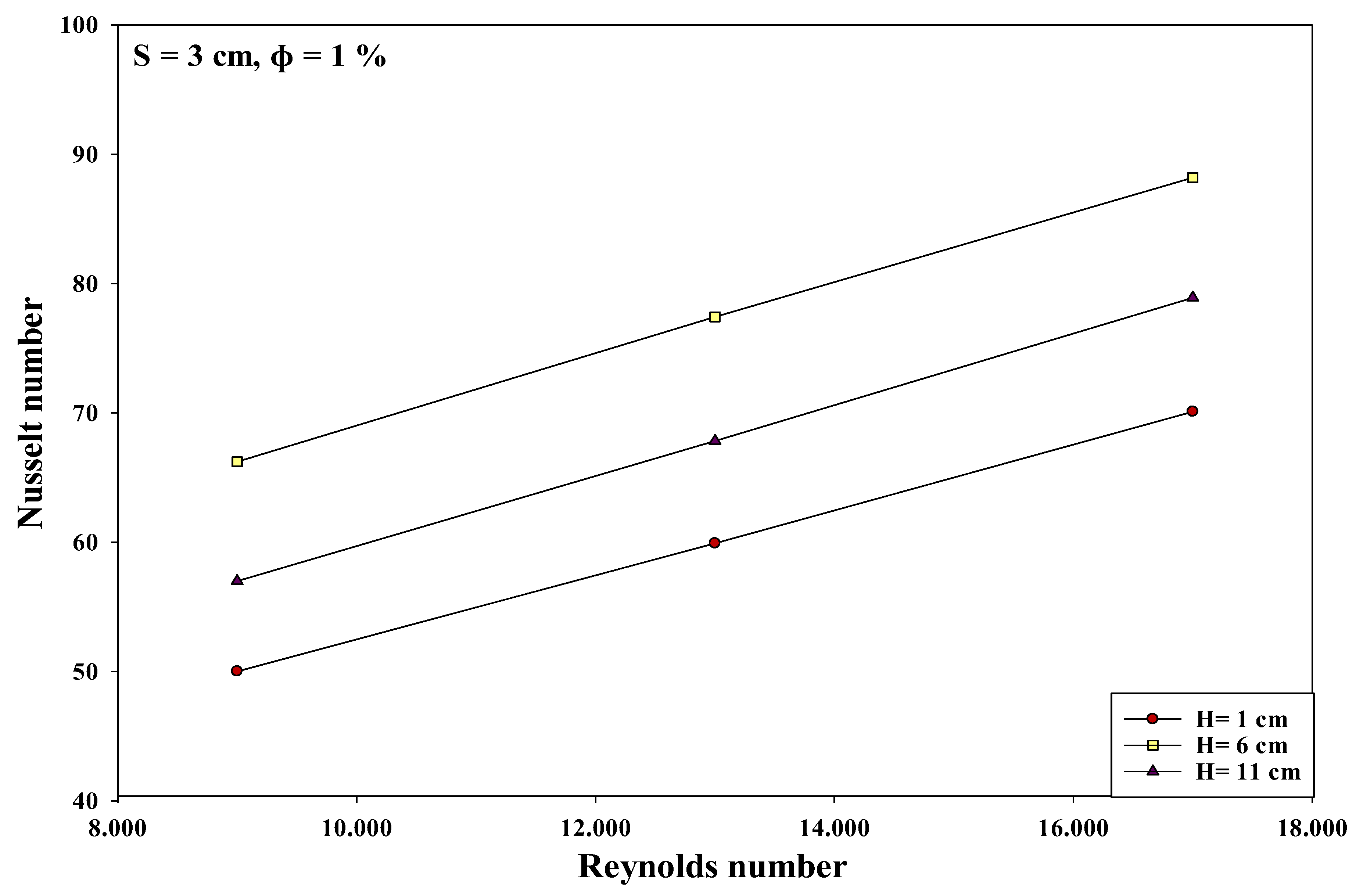 Micromachines 10 00176 g009 550