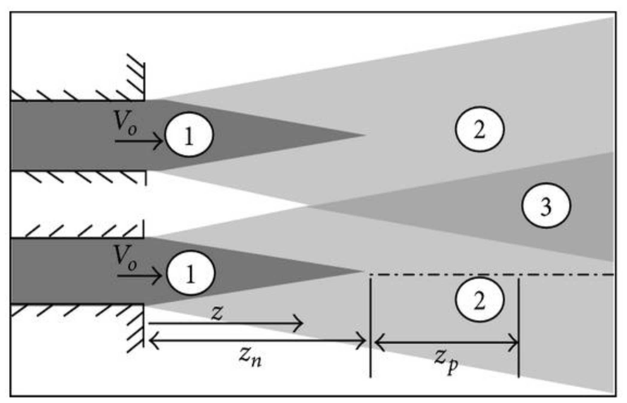 Micromachines 10 00176 g014 550