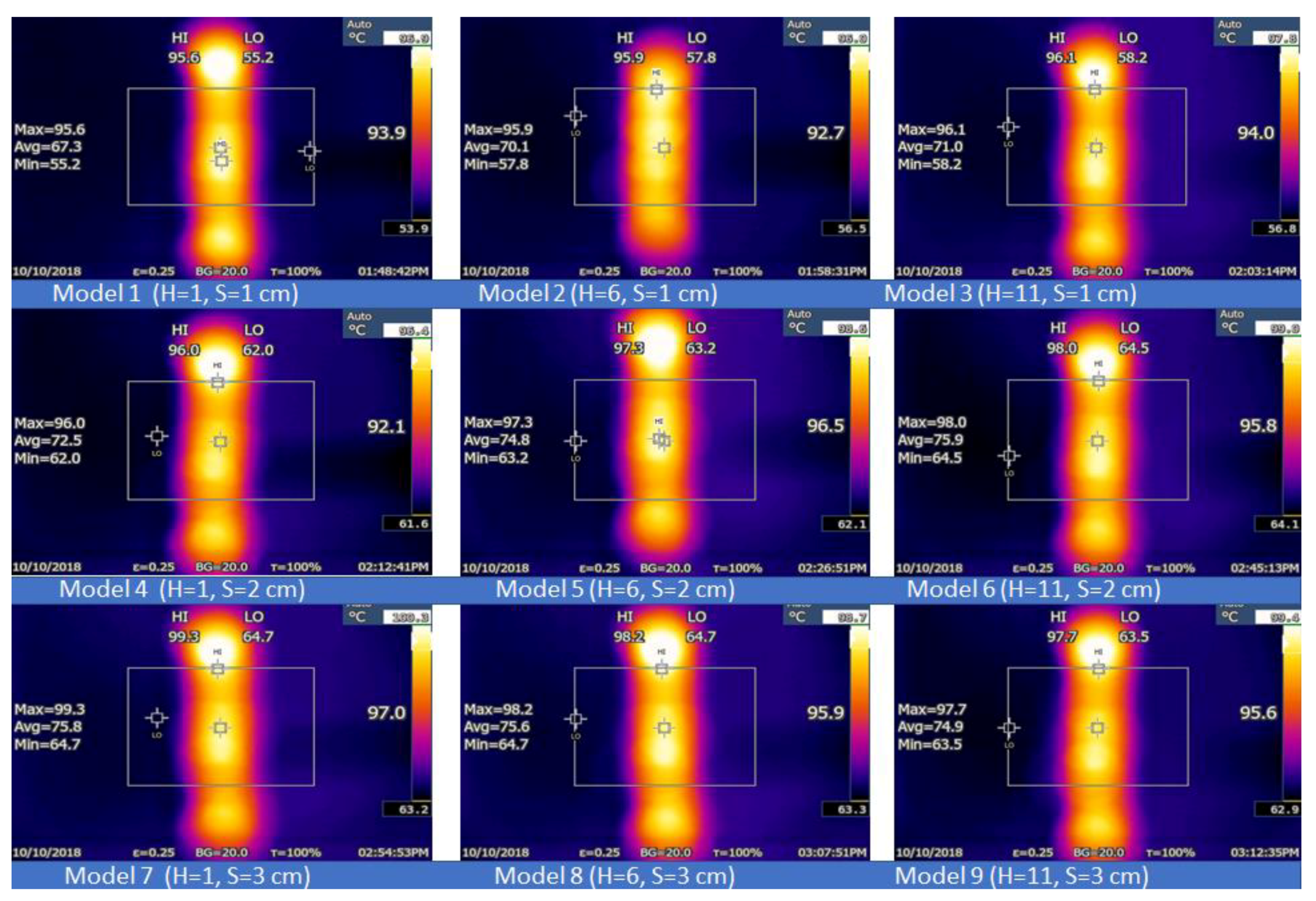 Micromachines 10 00176 g016 550