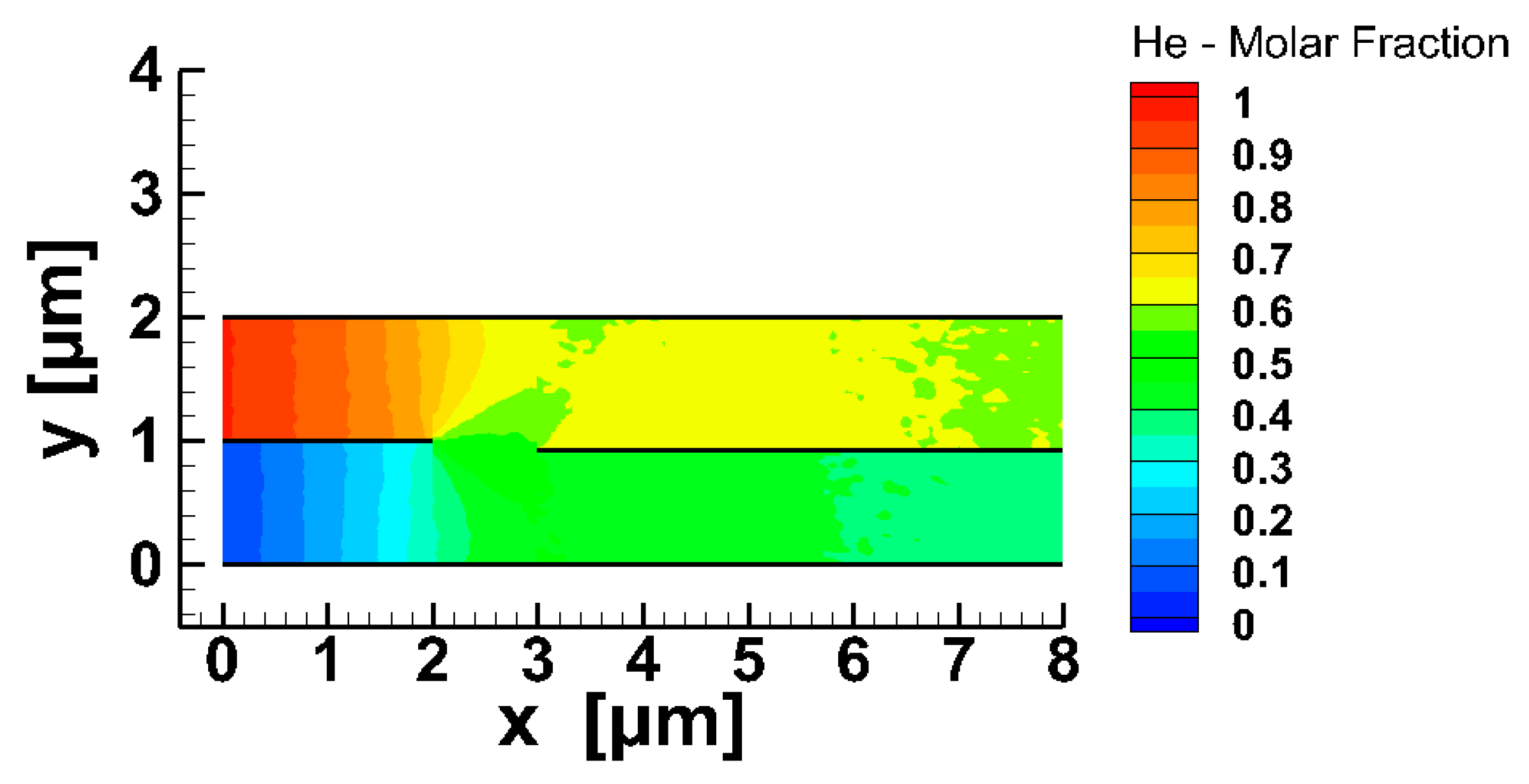 Micromachines 10 00178 g009