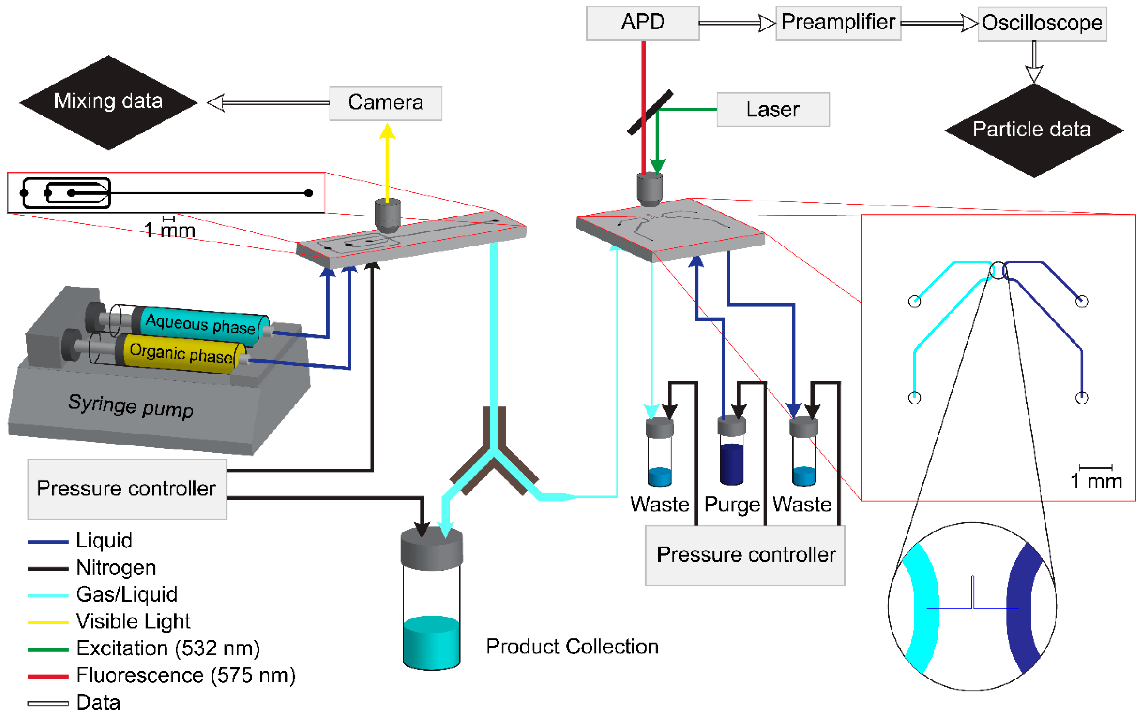 Micromachines 10 00179 g001 Micromachines 10 00179 g001