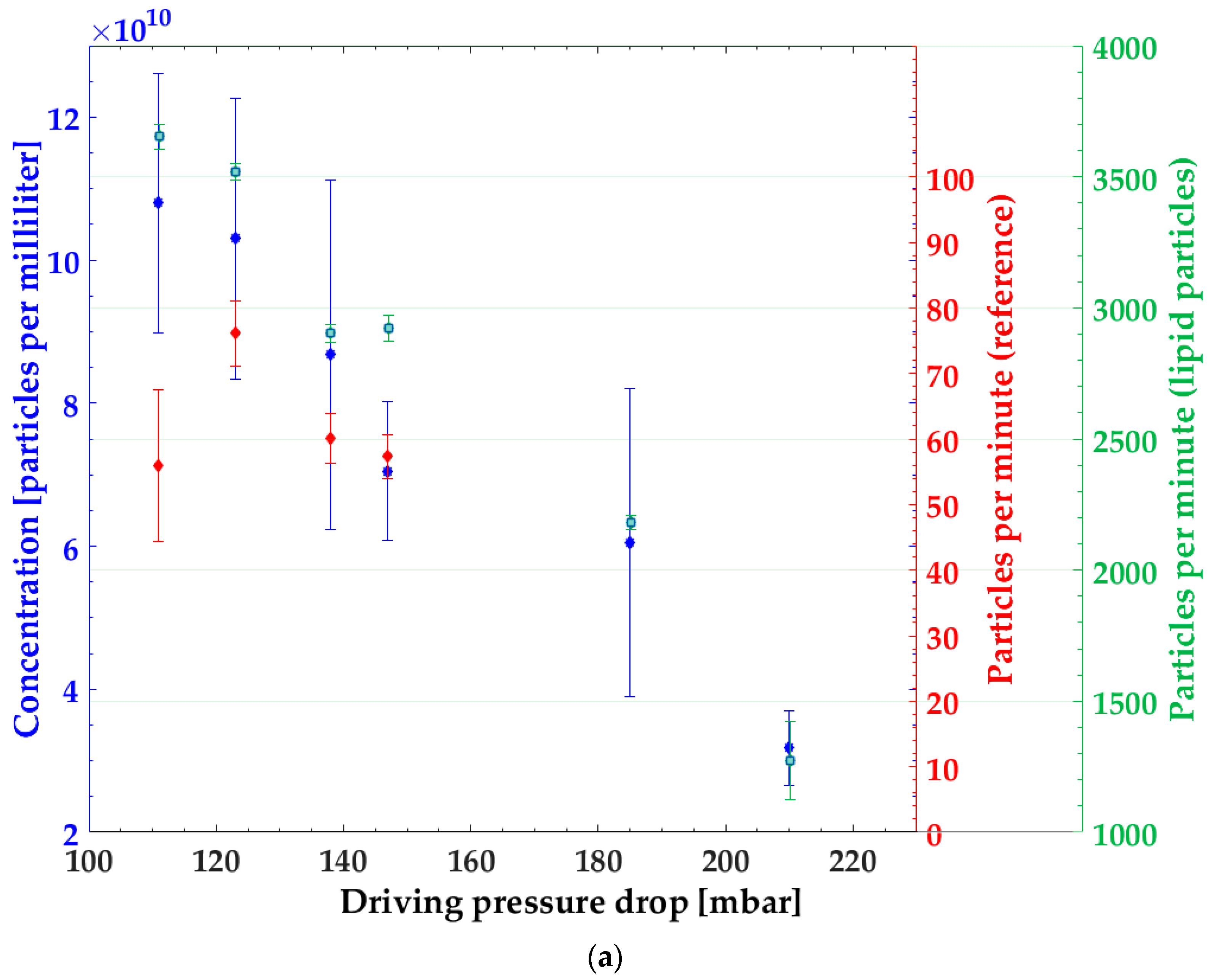 Micromachines 10 00179 g002a Micromachines 10 00179 g002a