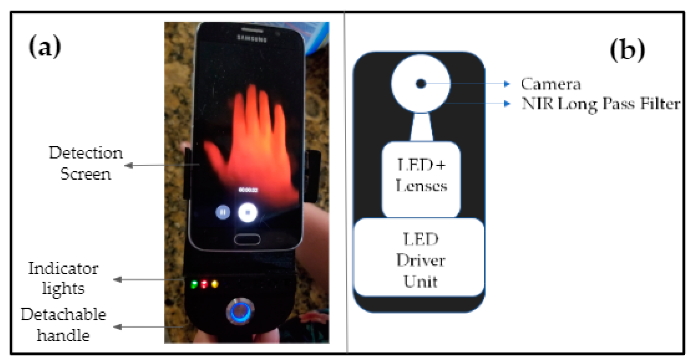 Micromachines 10 00180 g001 Micromachines 10 00180 g001
