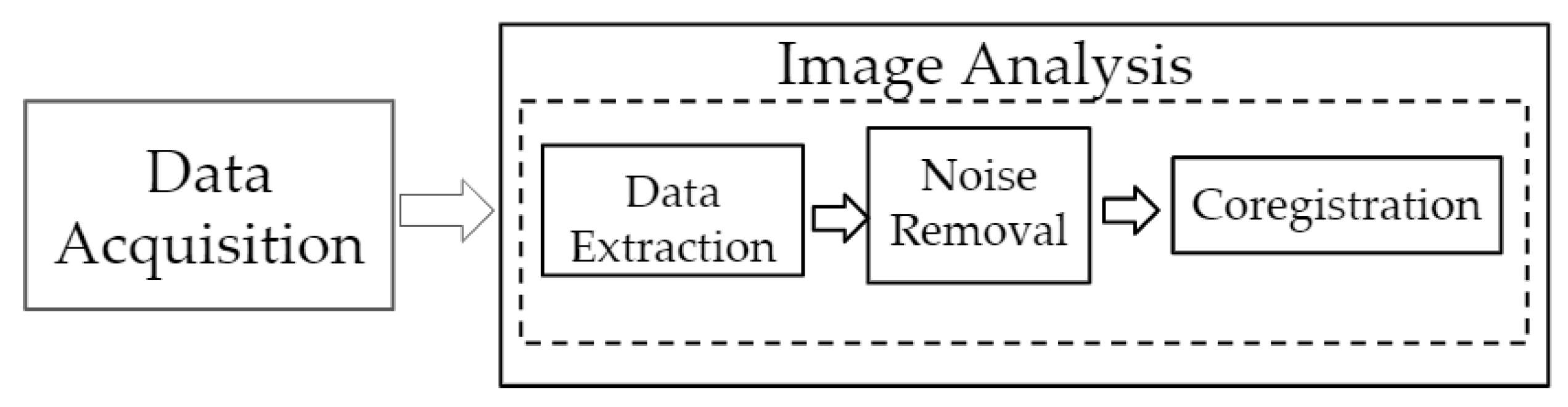 Micromachines 10 00180 g002 Micromachines 10 00180 g002