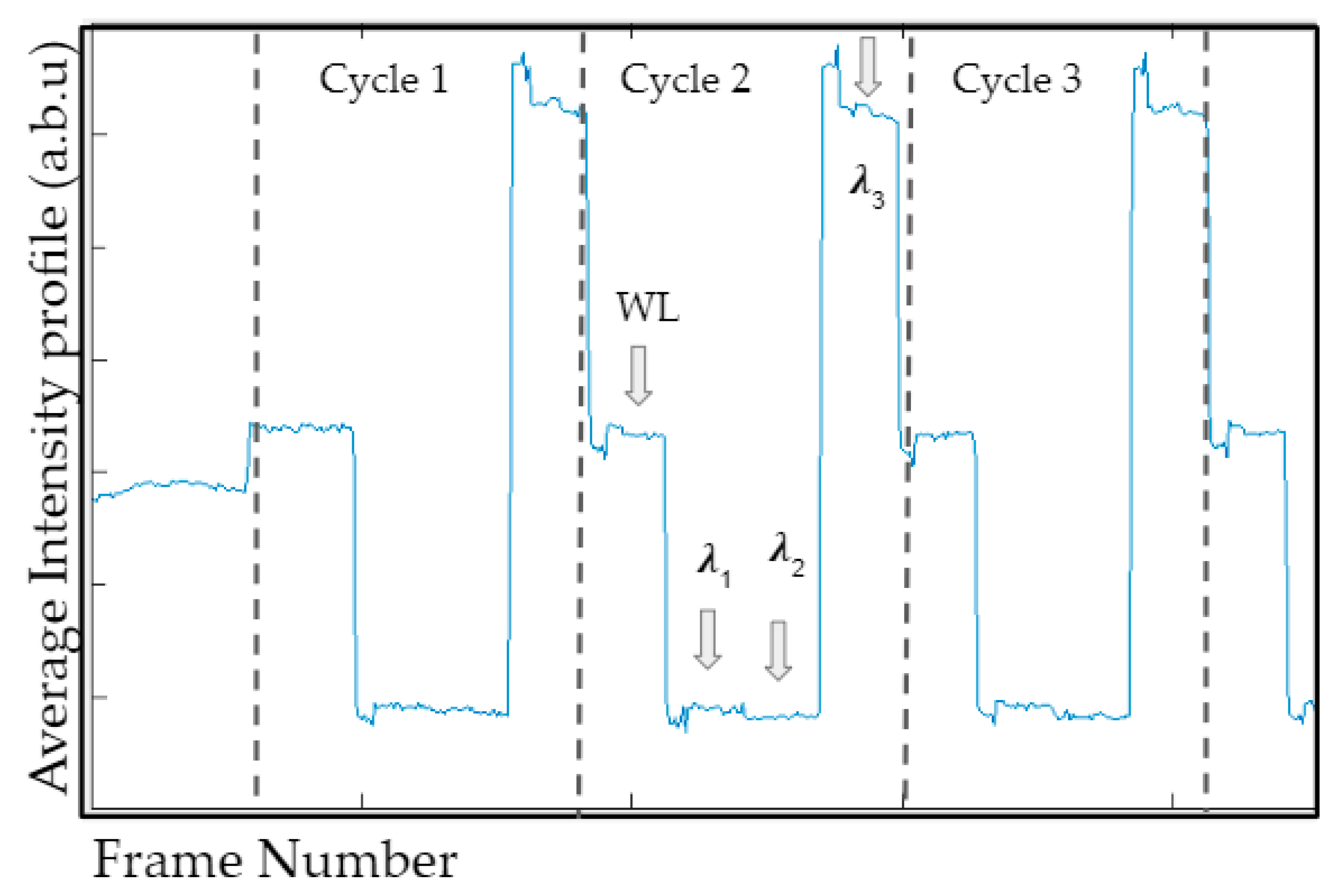 Micromachines 10 00180 g003 Micromachines 10 00180 g003