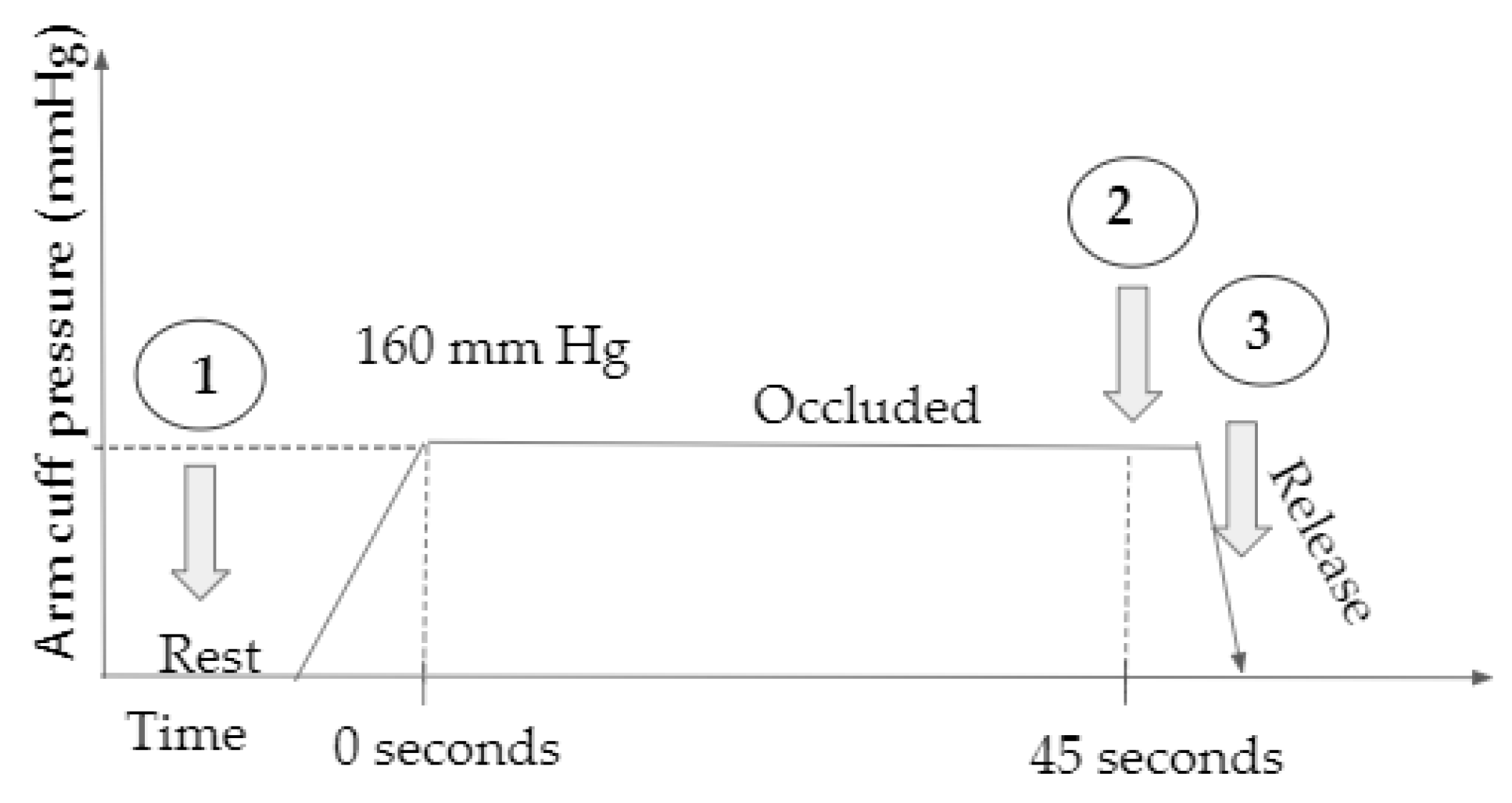 Micromachines 10 00180 g004 Micromachines 10 00180 g004
