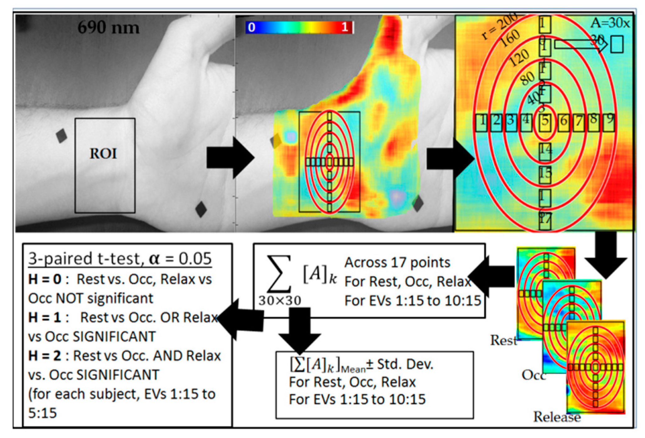 Micromachines 10 00180 g005 Micromachines 10 00180 g005