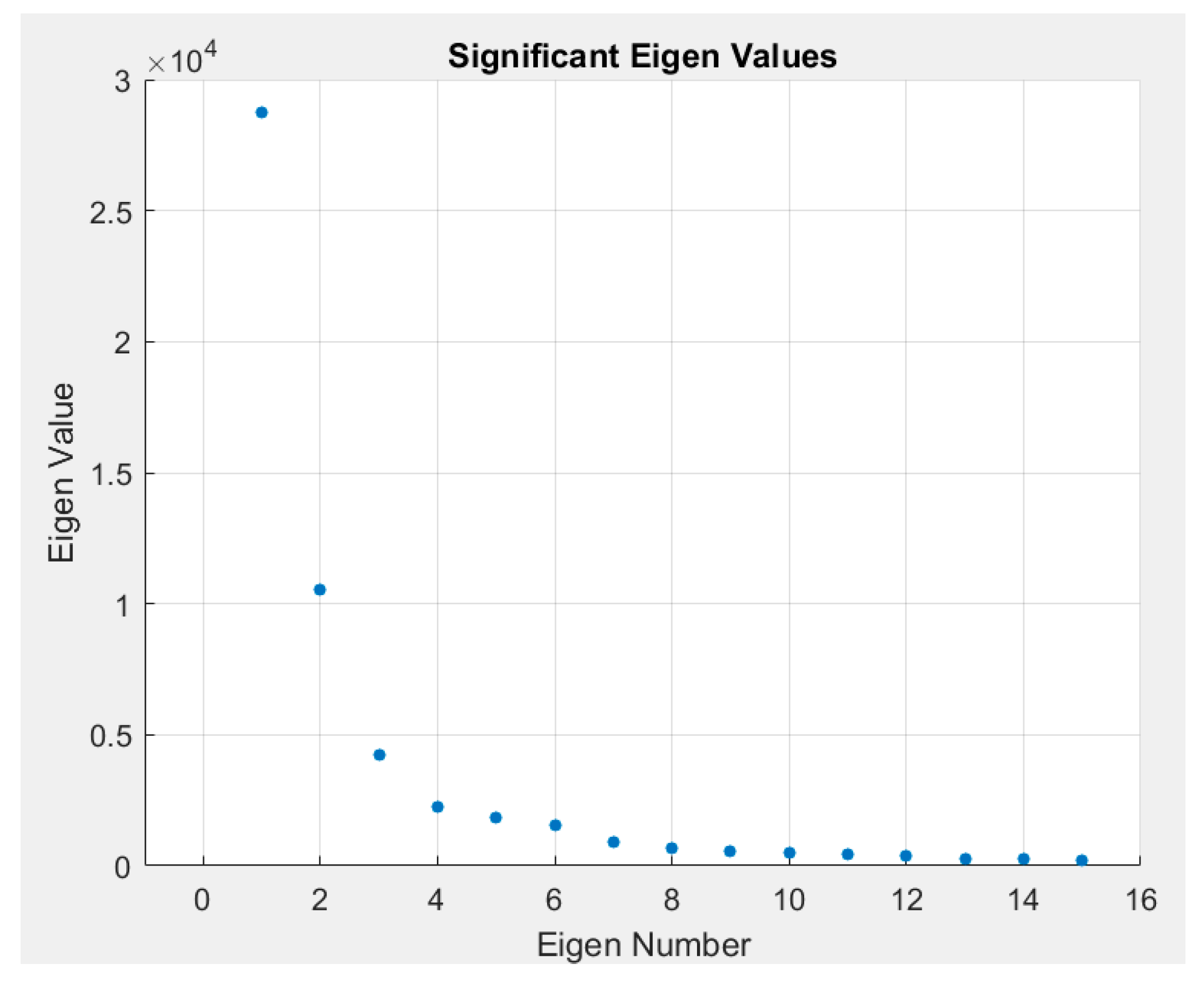 Micromachines 10 00180 g006 Micromachines 10 00180 g006