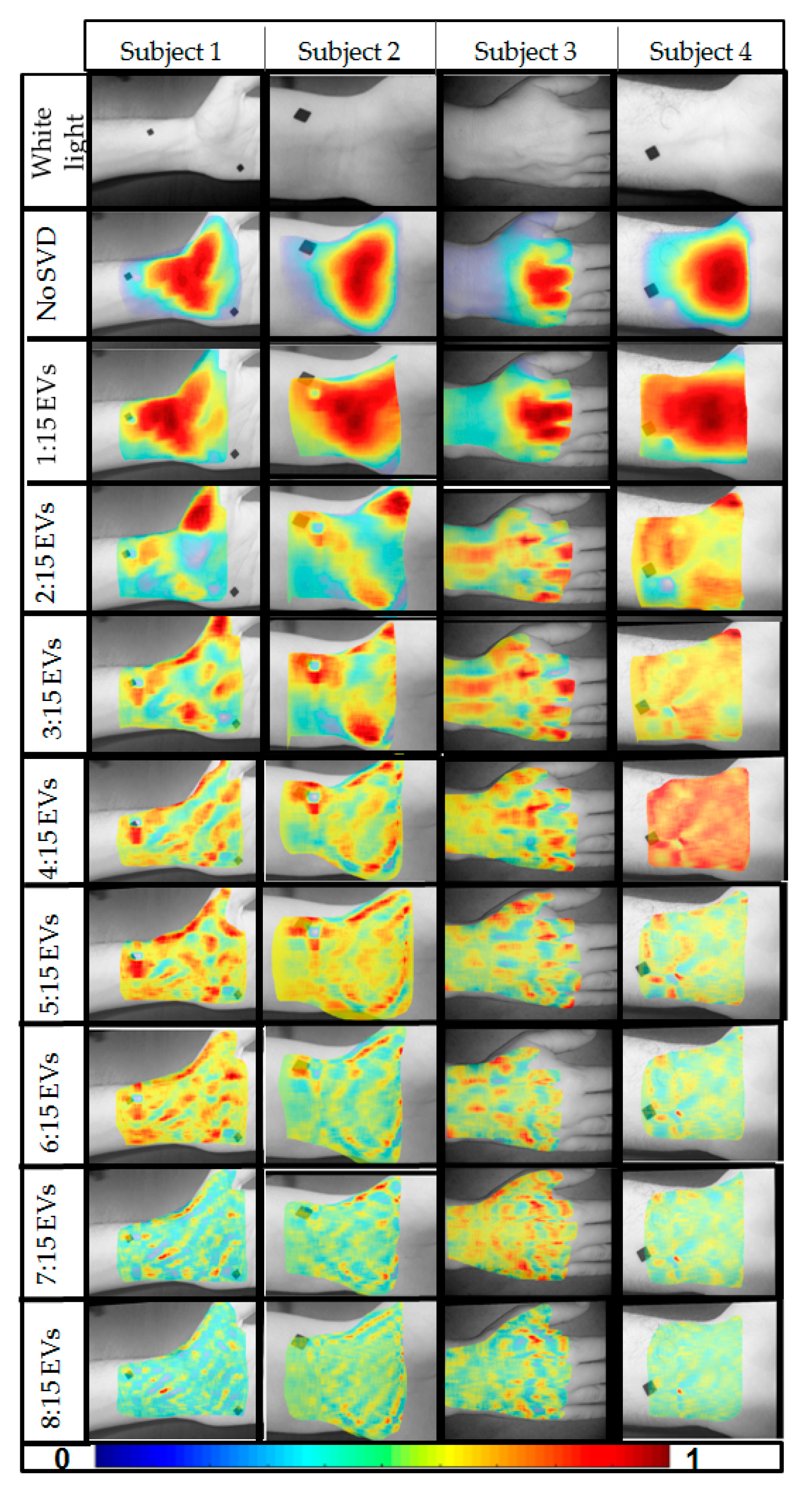 Micromachines 10 00180 g007 Micromachines 10 00180 g007