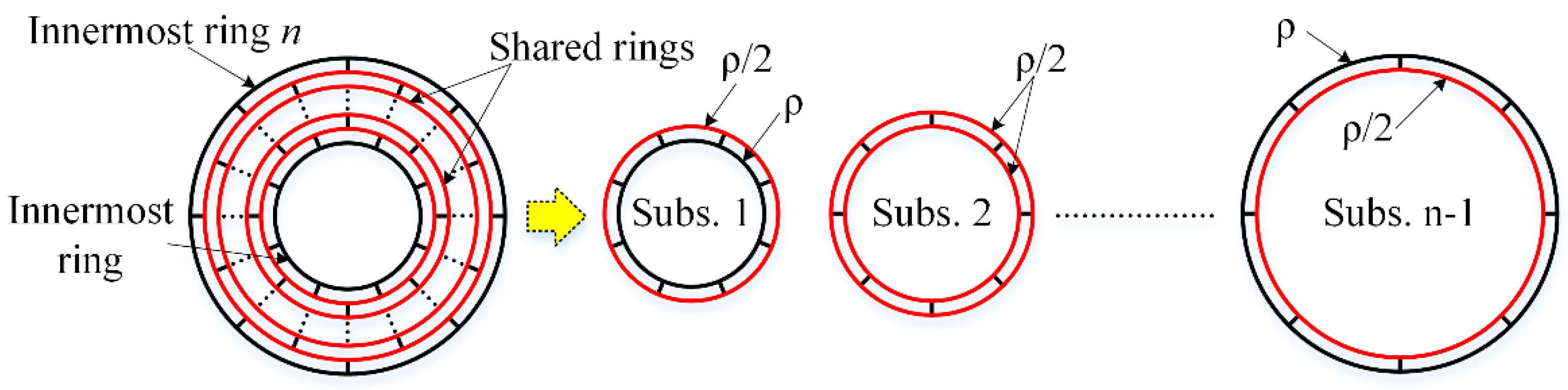 Micromachines 10 00181 g007 Micromachines 10 00181 g007