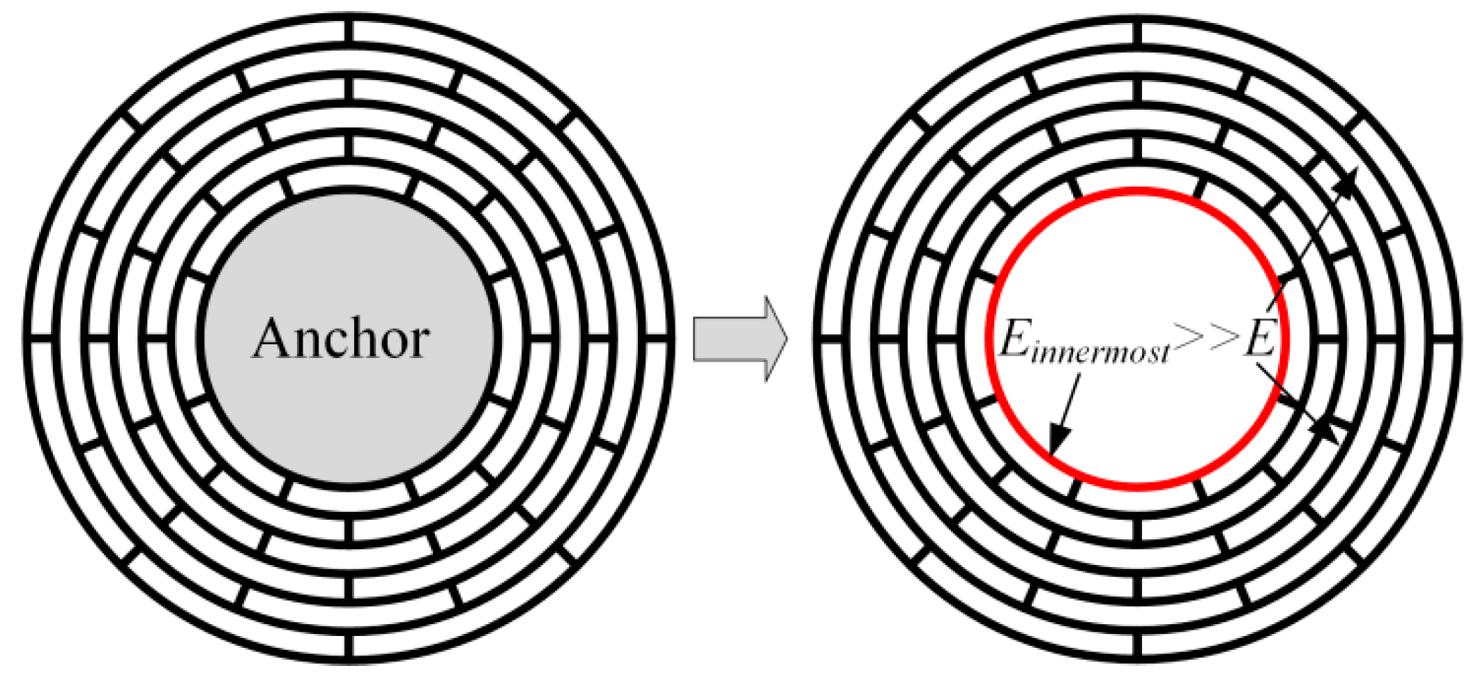 Micromachines 10 00181 g009 Micromachines 10 00181 g009