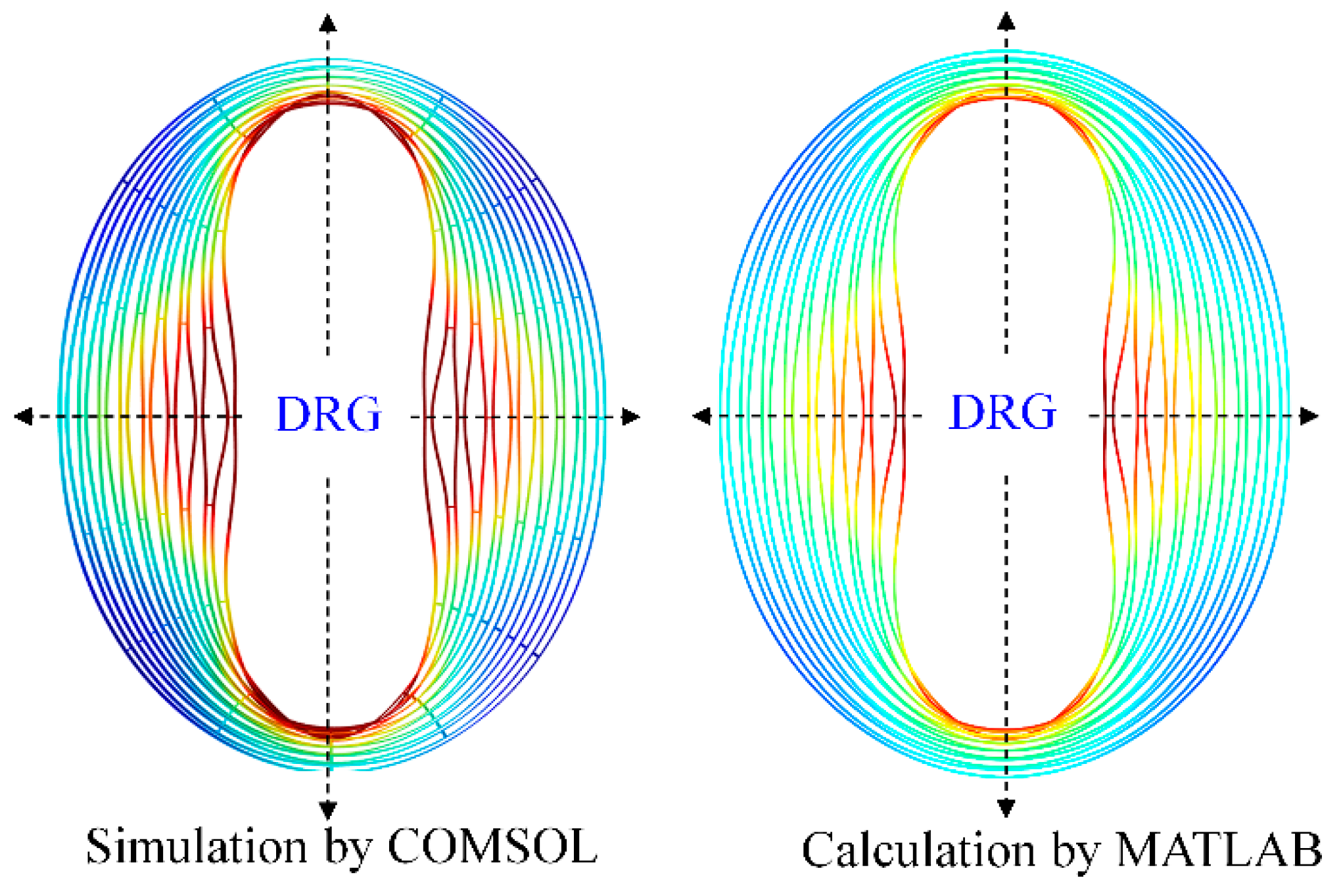 Micromachines 10 00181 g011 Micromachines 10 00181 g011