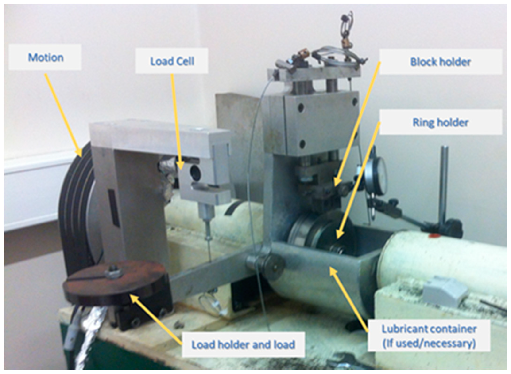 Micromachines 10 00182 g002