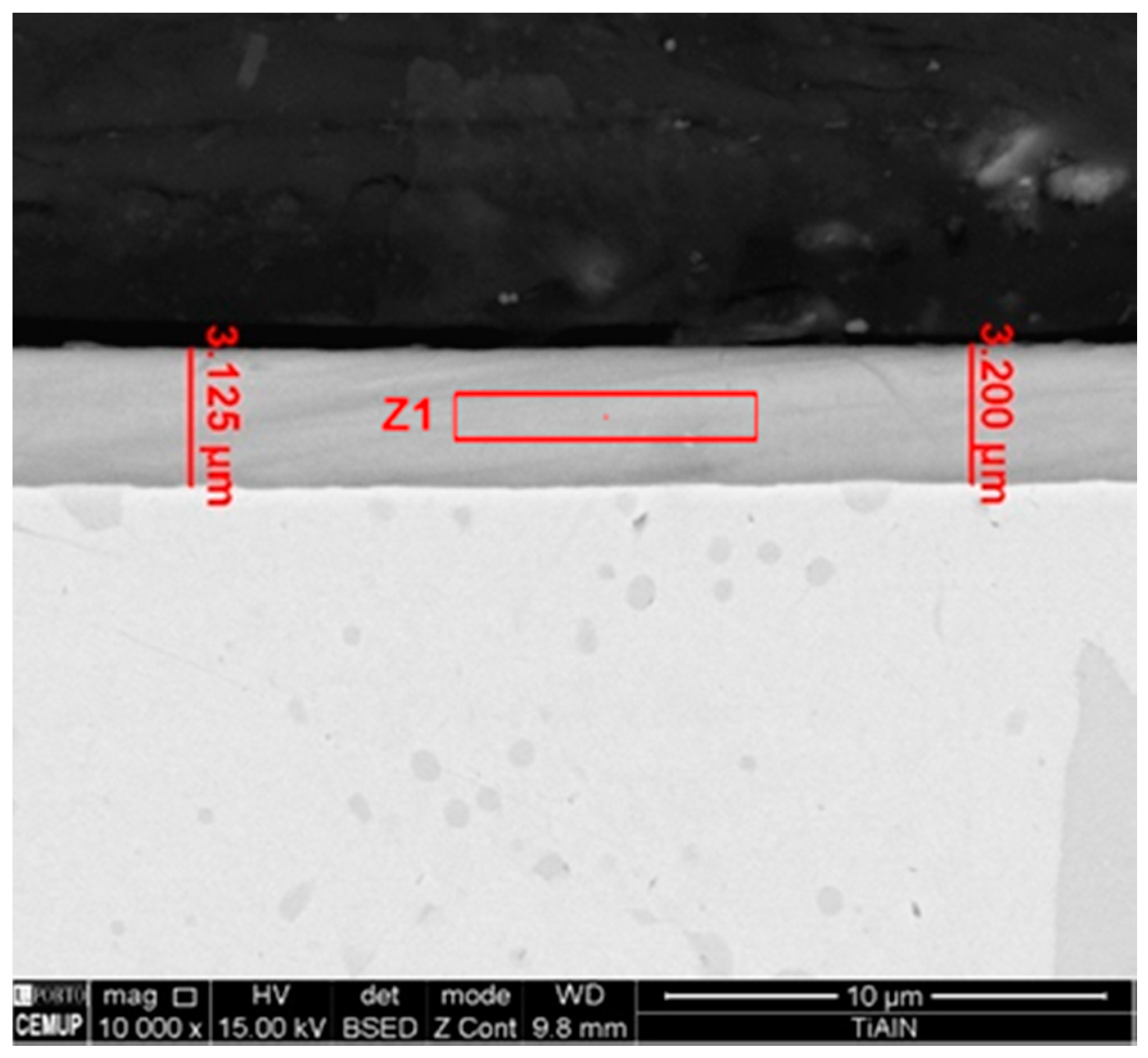Micromachines 10 00182 g005