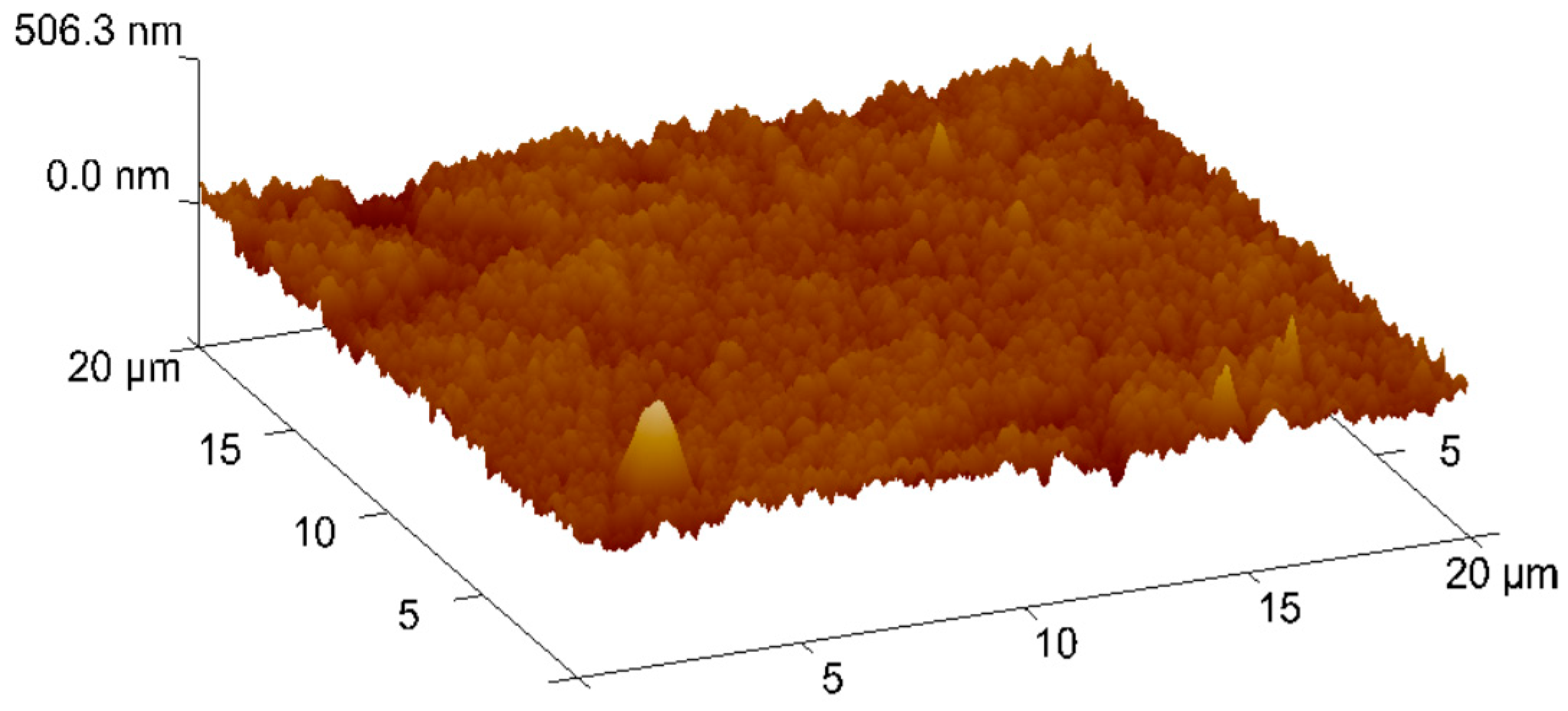 Micromachines 10 00182 g008