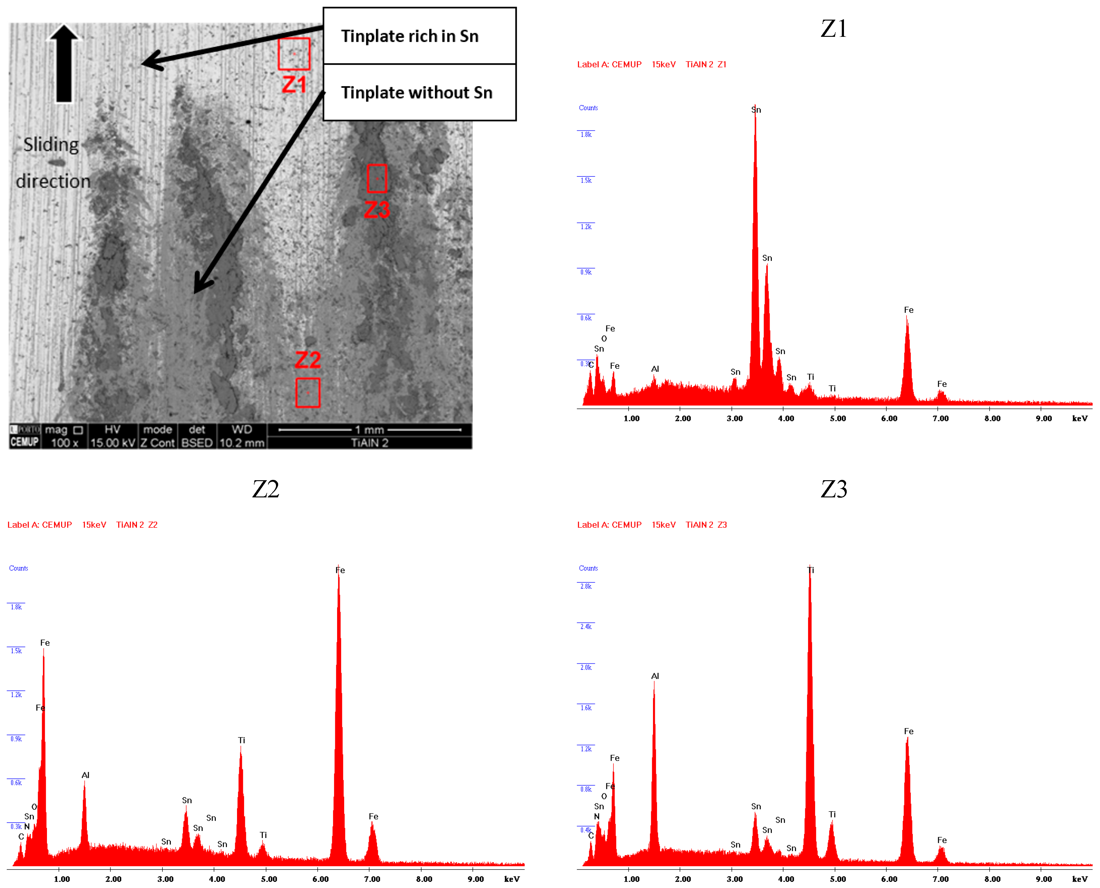 Micromachines 10 00182 g013
