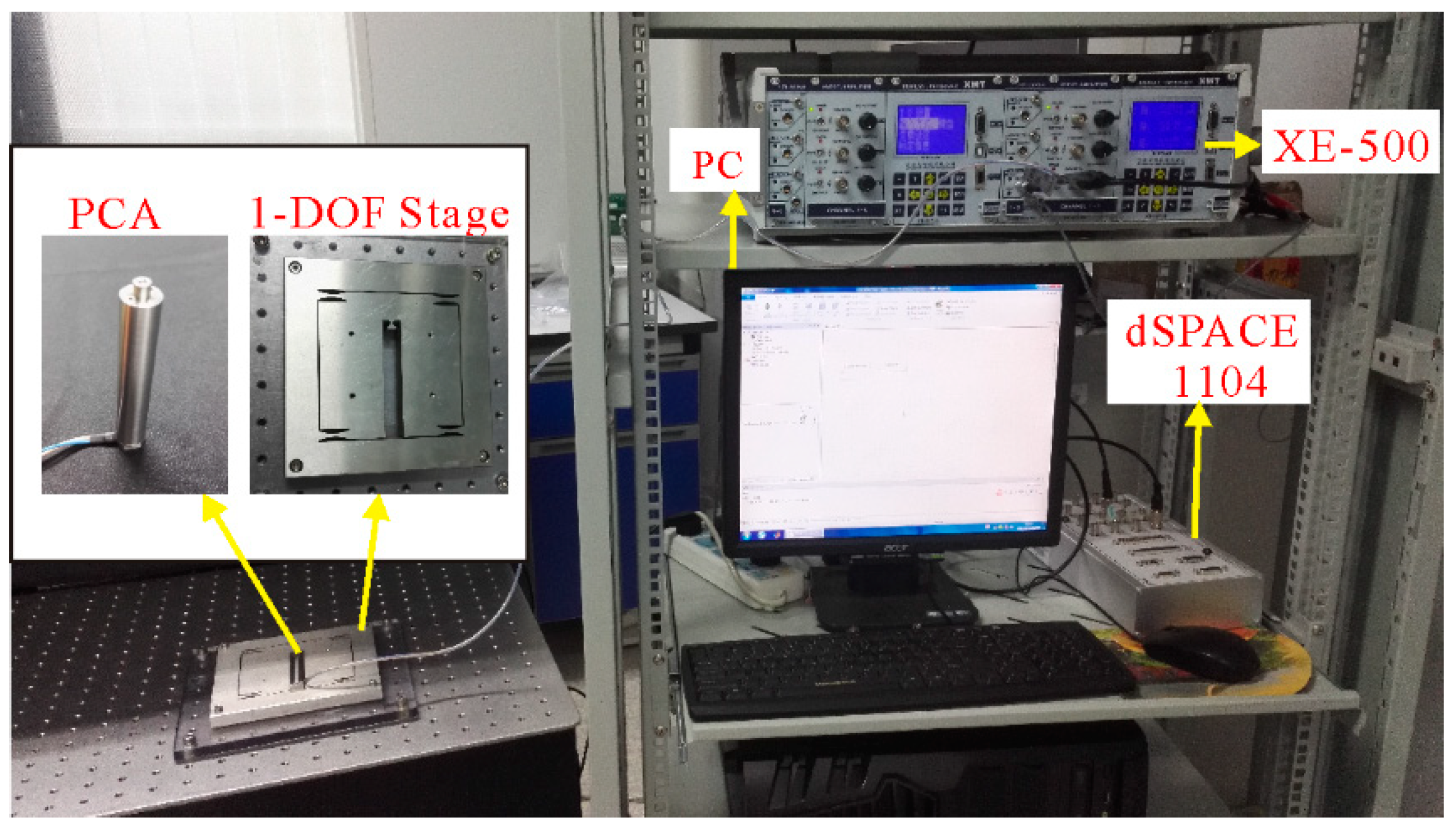 Micromachines 10 00183 g007