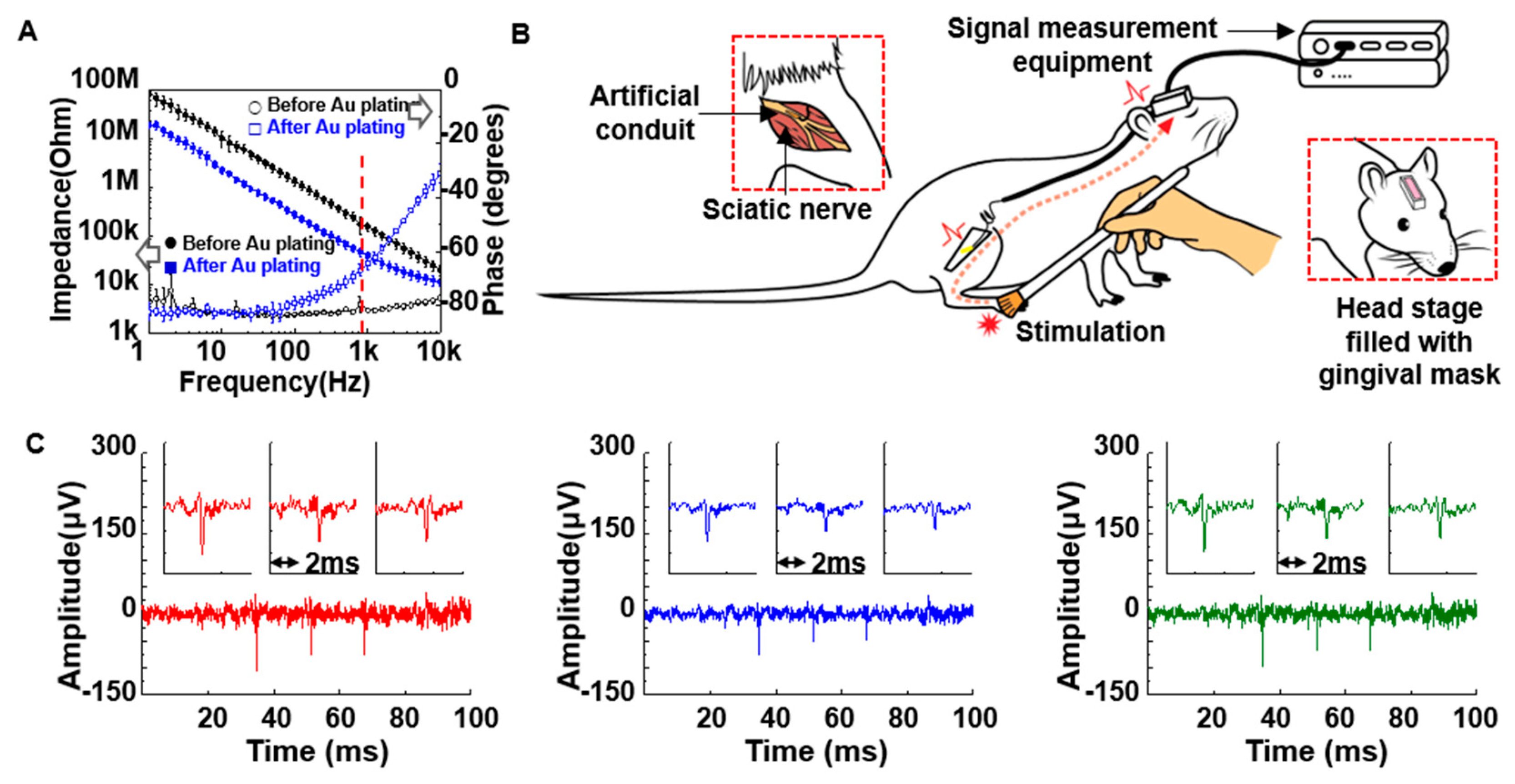 Micromachines 10 00184 g004 Micromachines 10 00184 g004