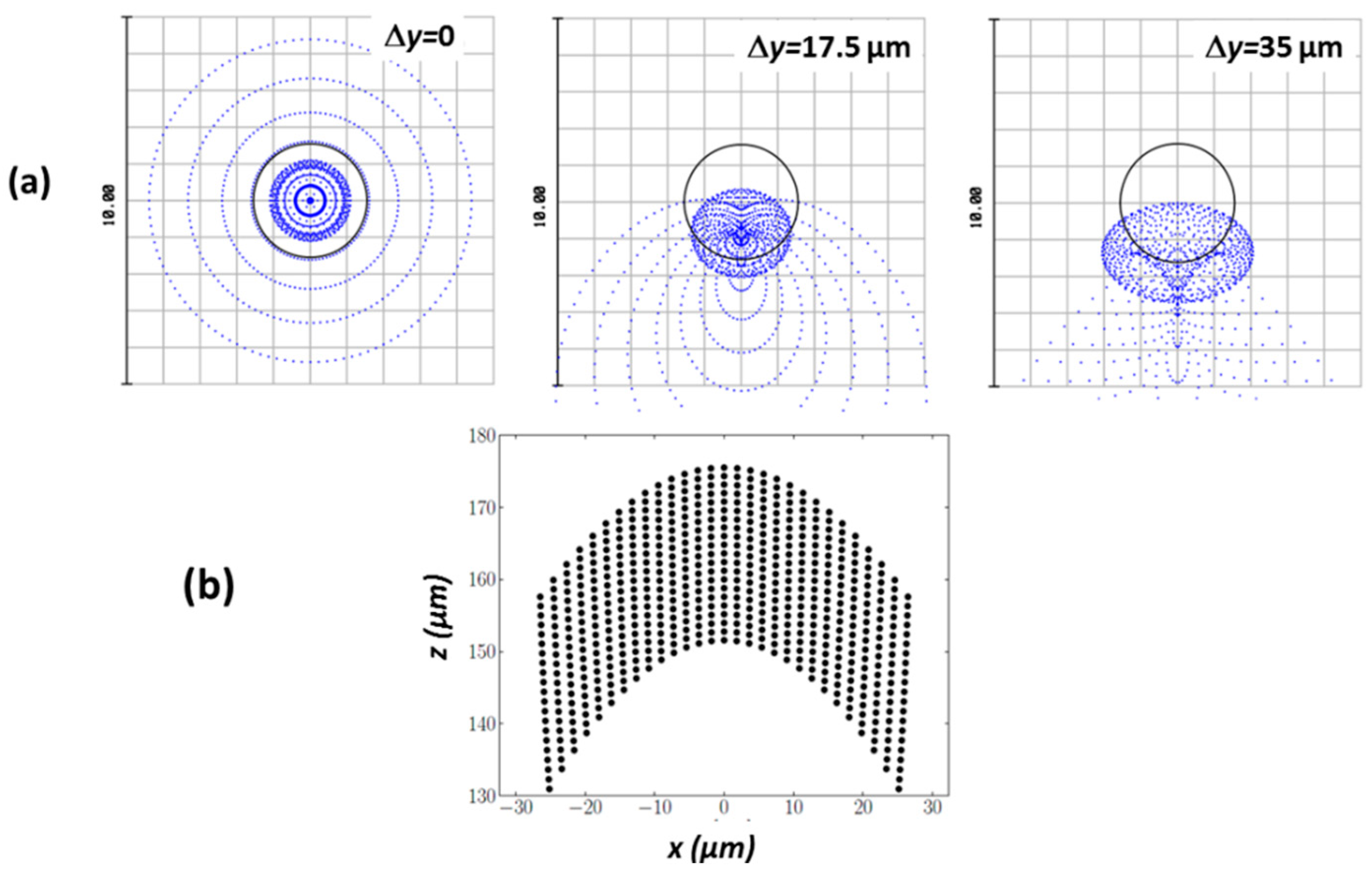 Micromachines 10 00185 g003 Micromachines 10 00185 g003