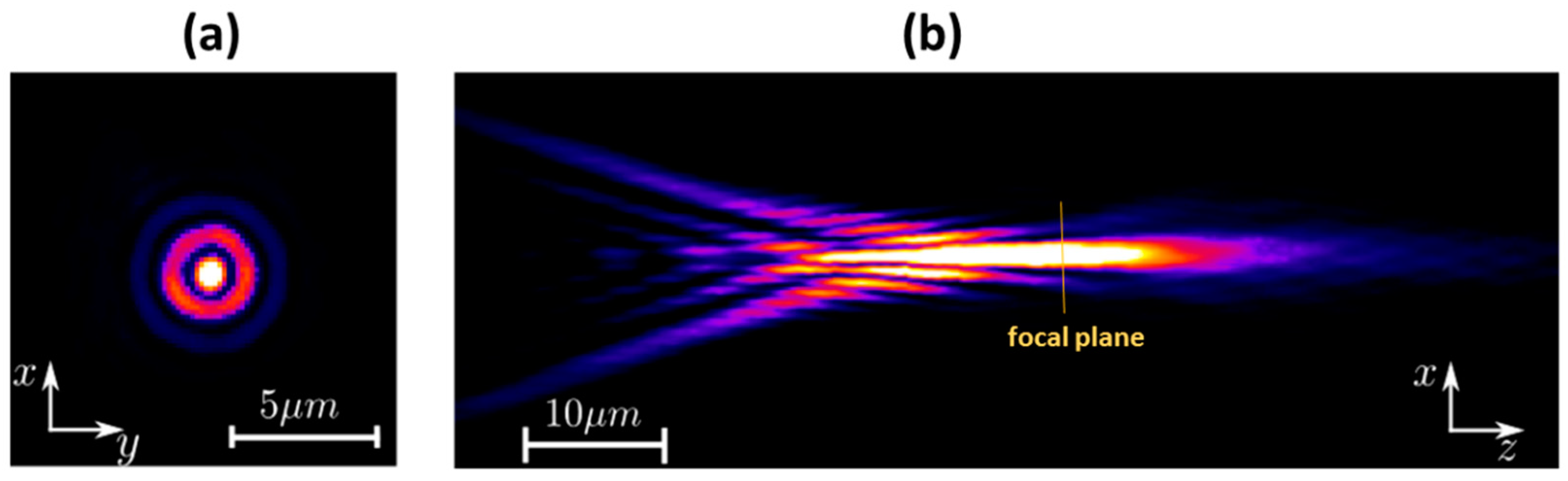 Micromachines 10 00185 g006 Micromachines 10 00185 g006