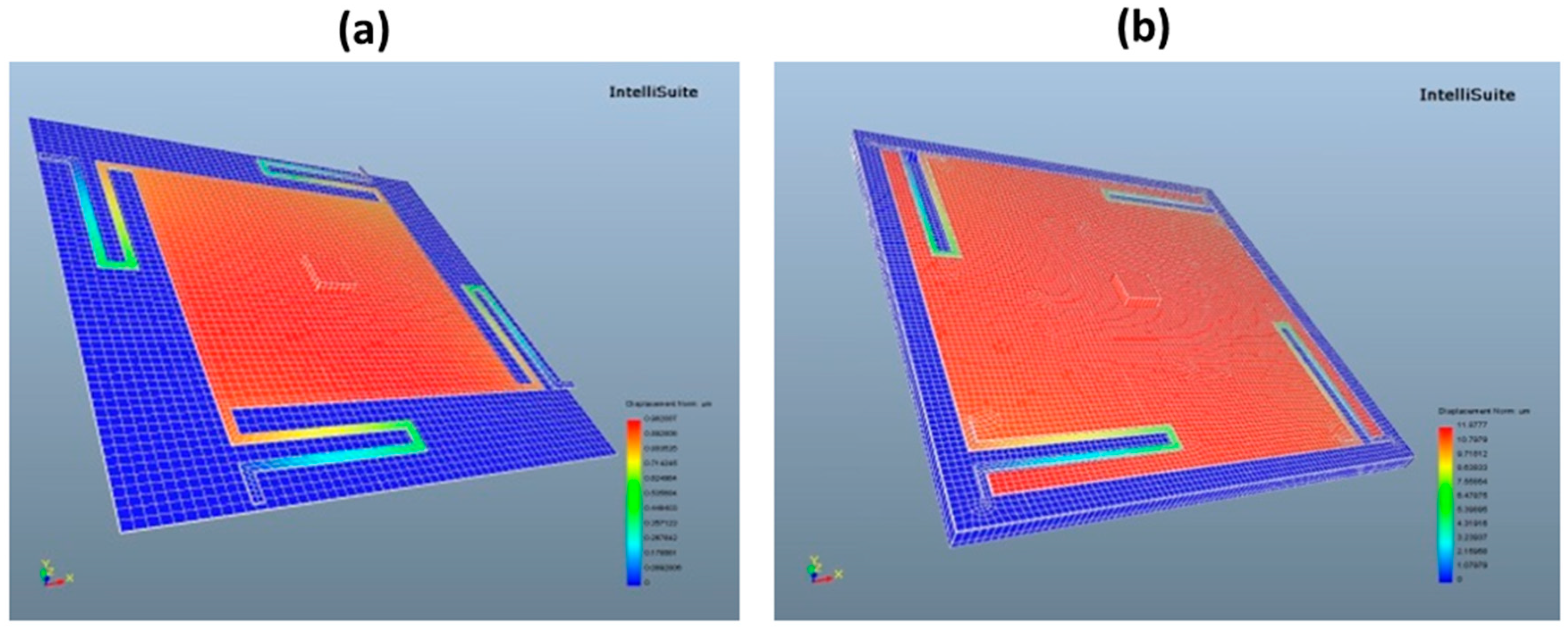 Micromachines 10 00185 g014 Micromachines 10 00185 g014