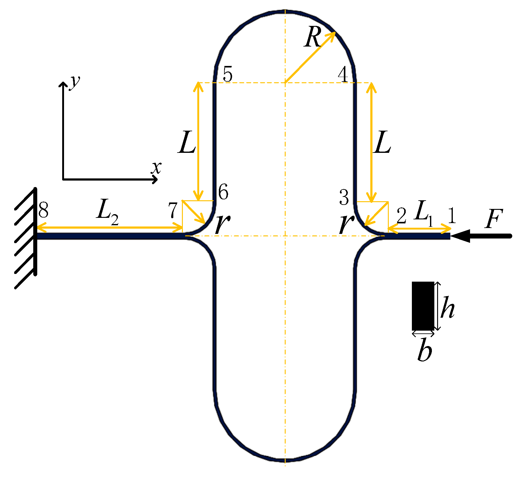 Micromachines 10 00186 g006 Micromachines 10 00186 g006