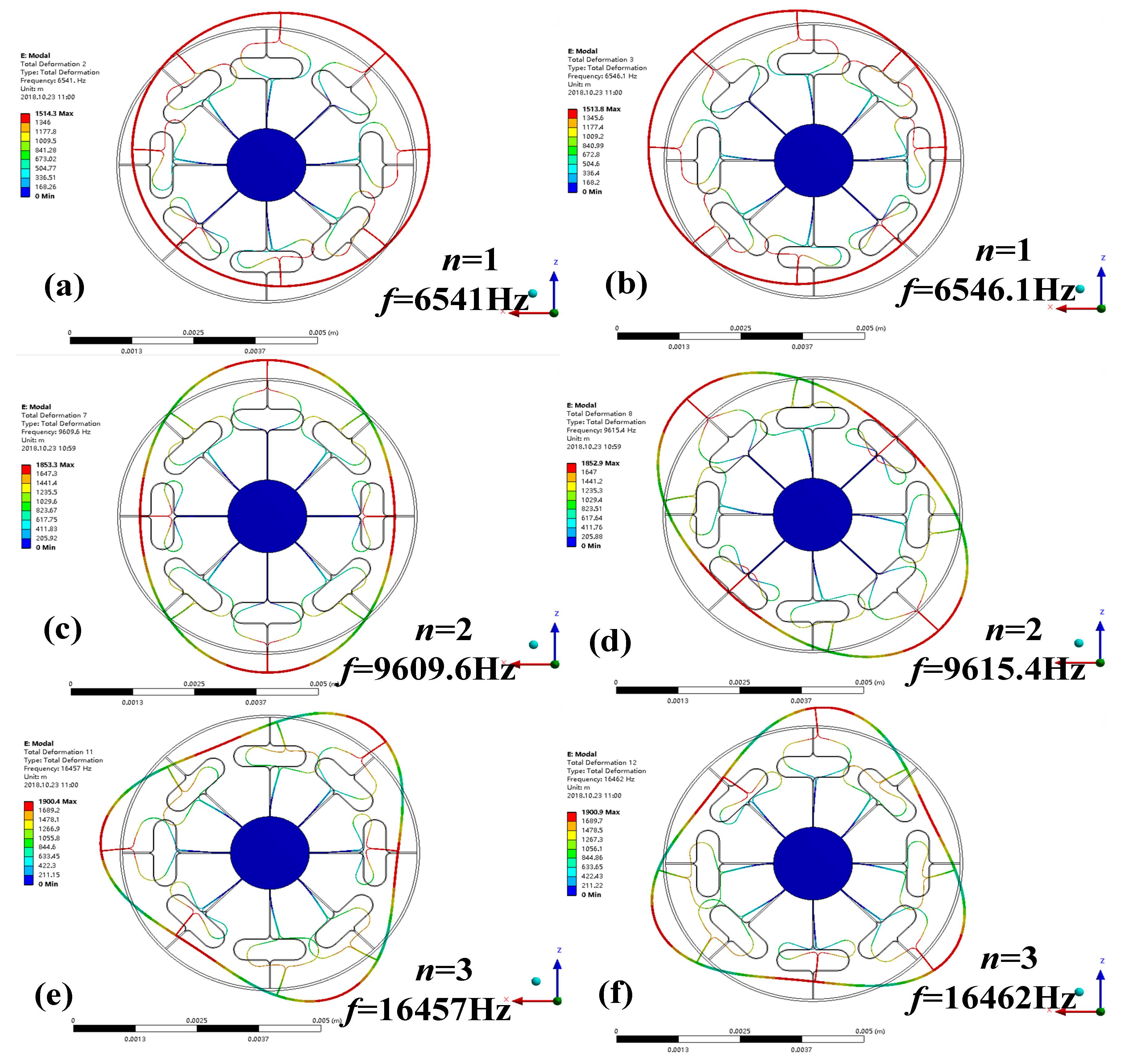 Micromachines 10 00186 g007 Micromachines 10 00186 g007