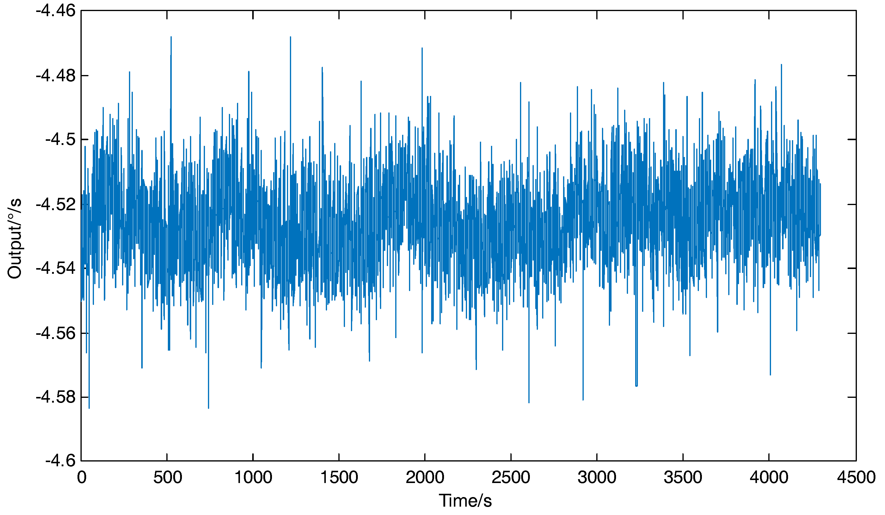 Micromachines 10 00186 g017 Micromachines 10 00186 g017