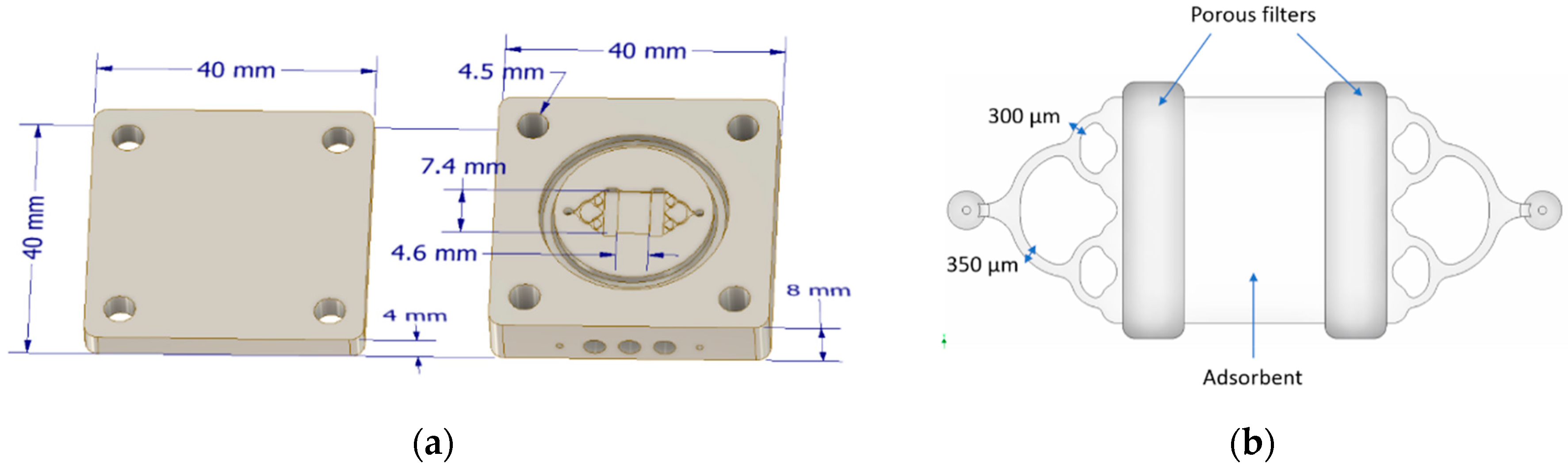 Micromachines 10 00187 g002