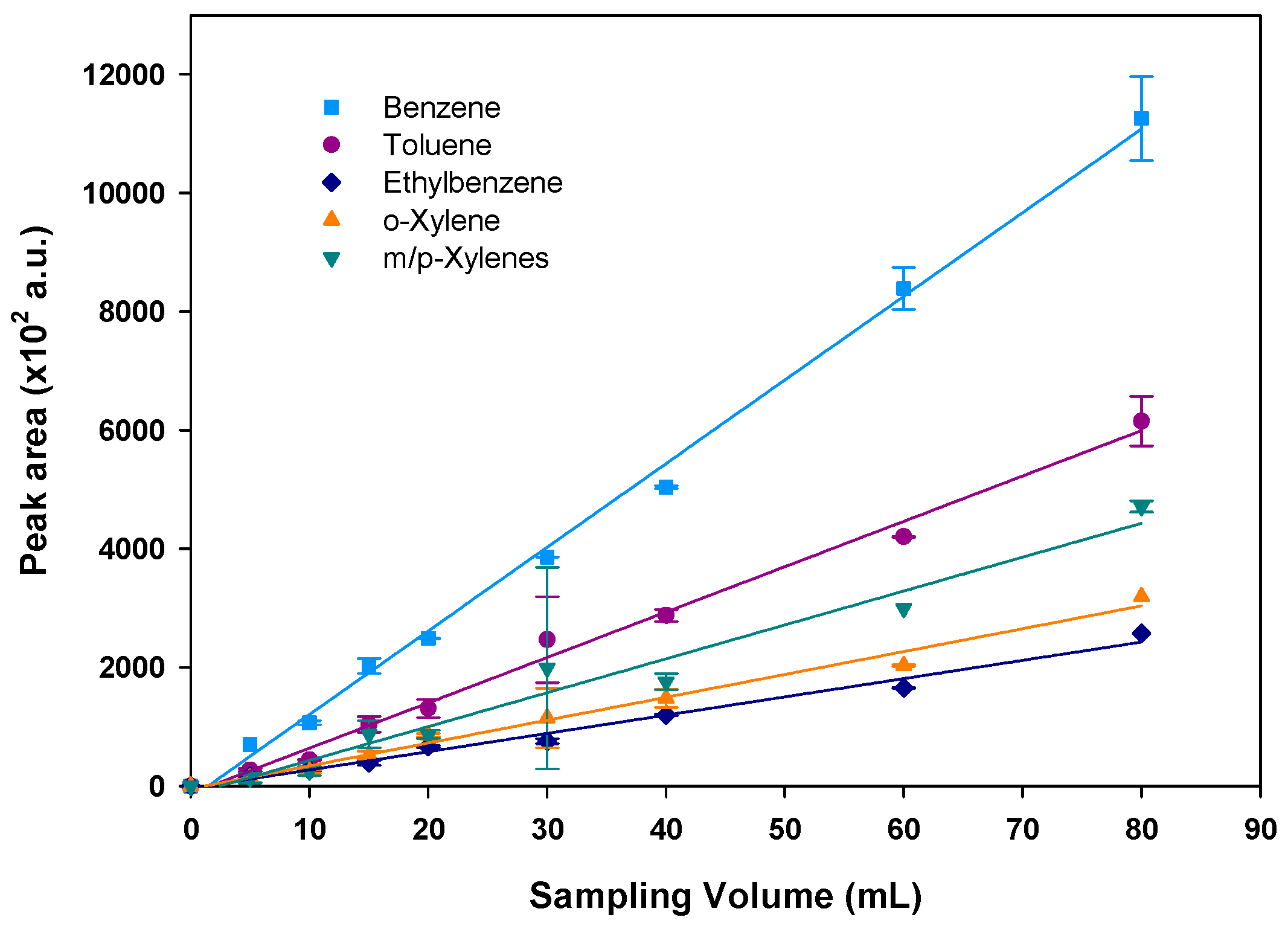 Micromachines 10 00187 g006