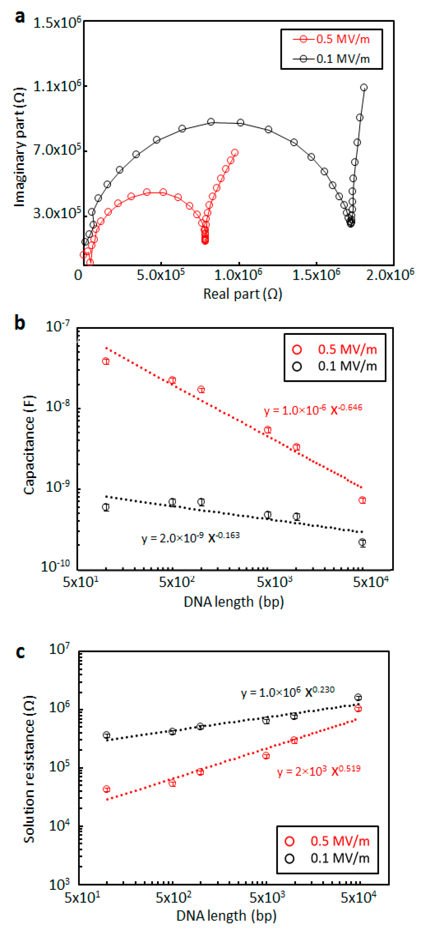 Micromachines 10 00189 g007 Micromachines 10 00189 g007