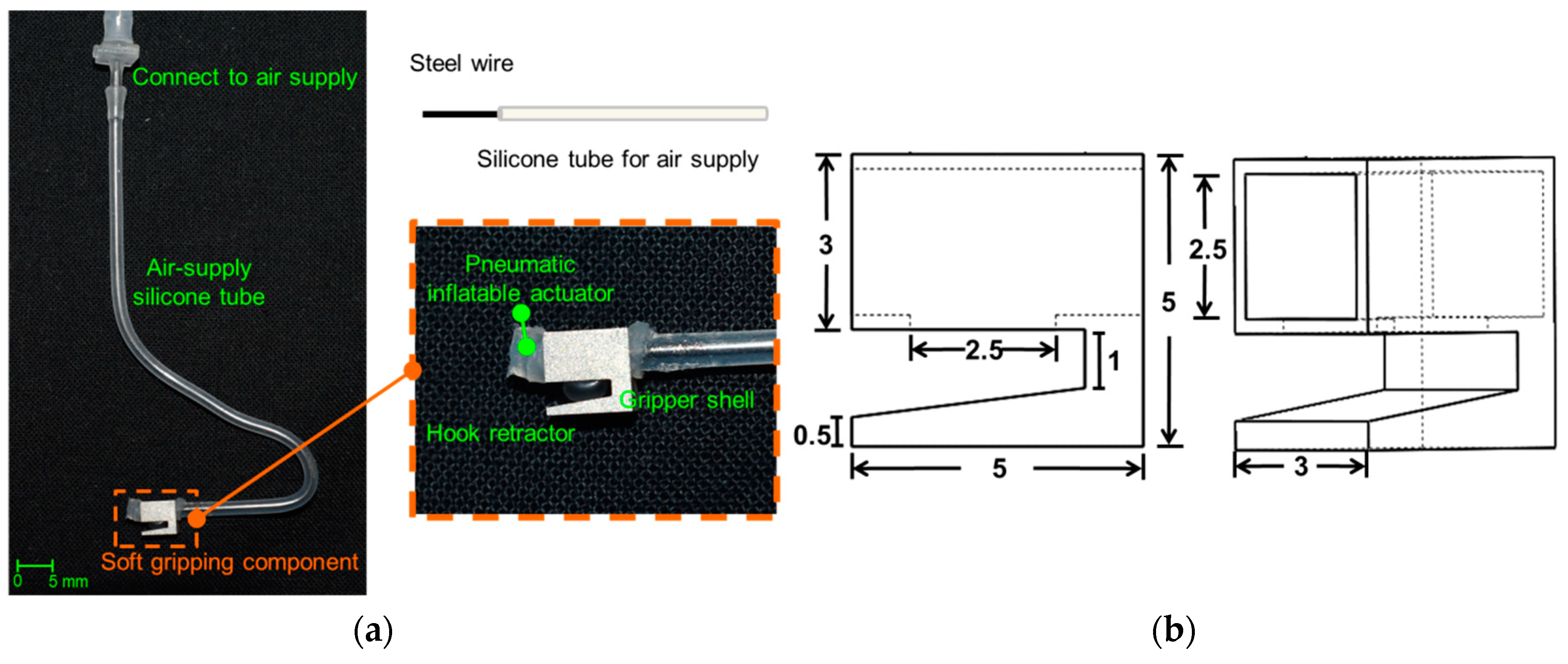 Micromachines 10 00190 g002 550