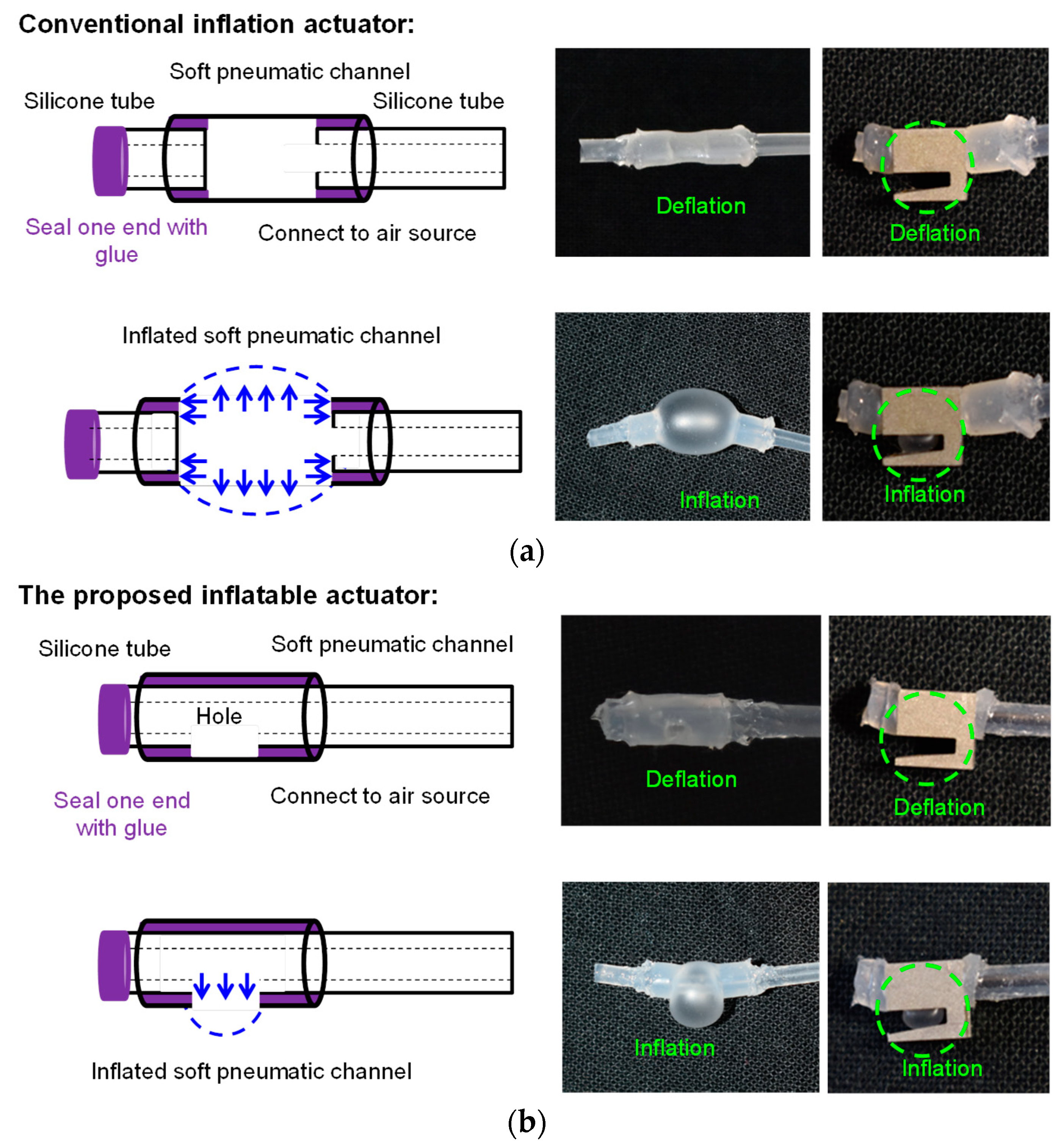 Micromachines 10 00190 g003 550