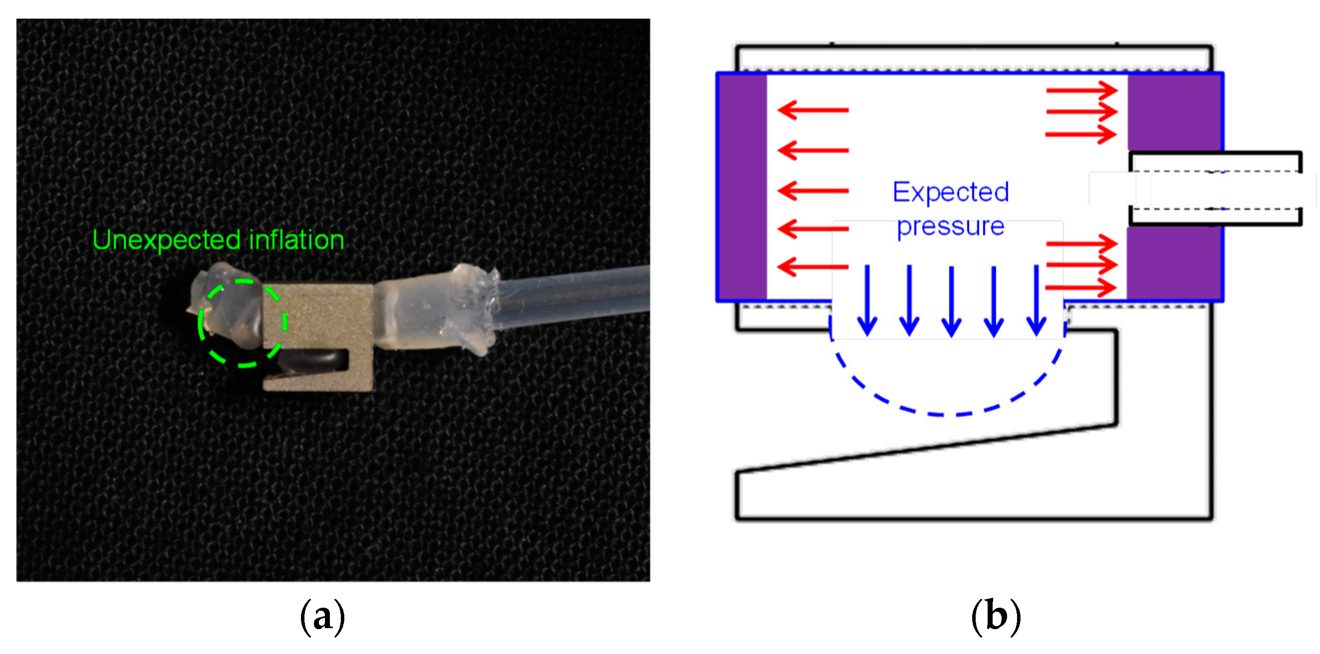Micromachines 10 00190 g004 550
