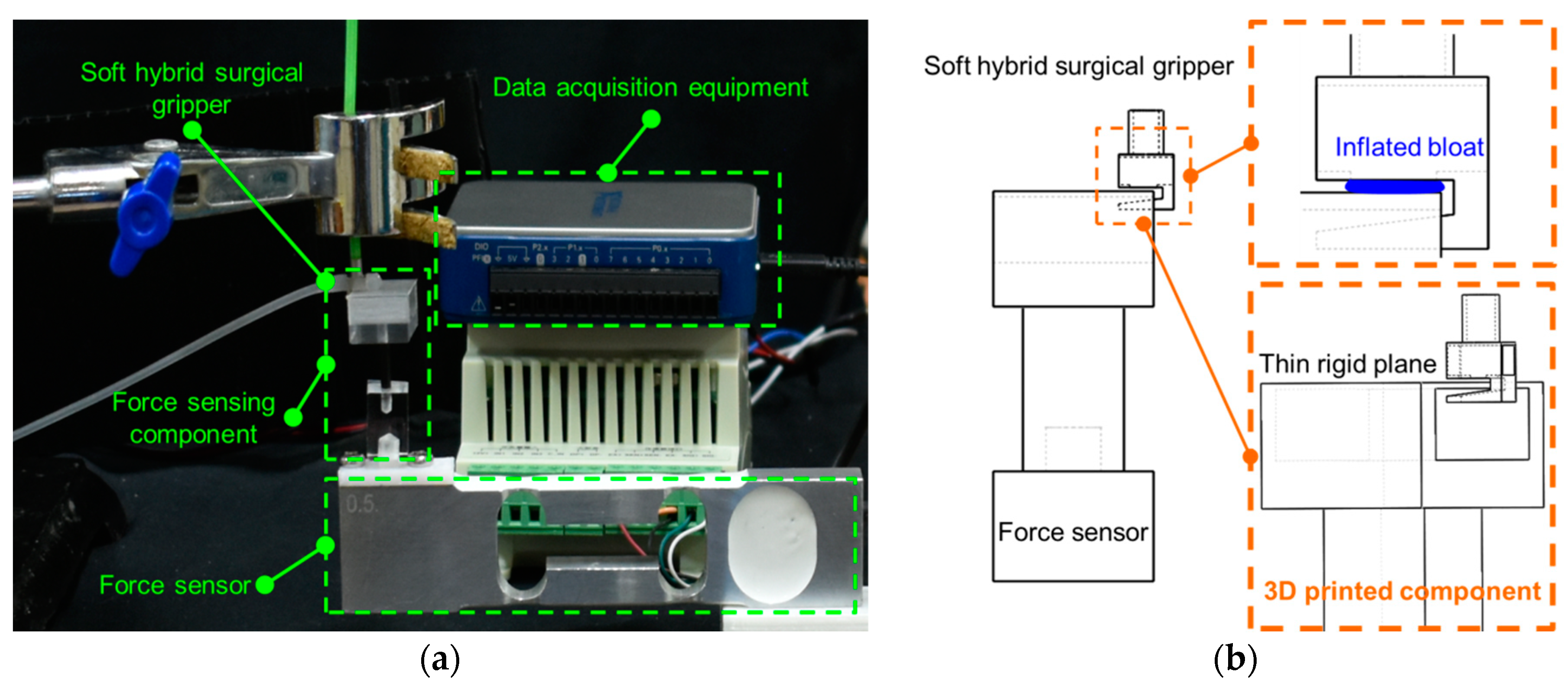 Micromachines 10 00190 g007 550