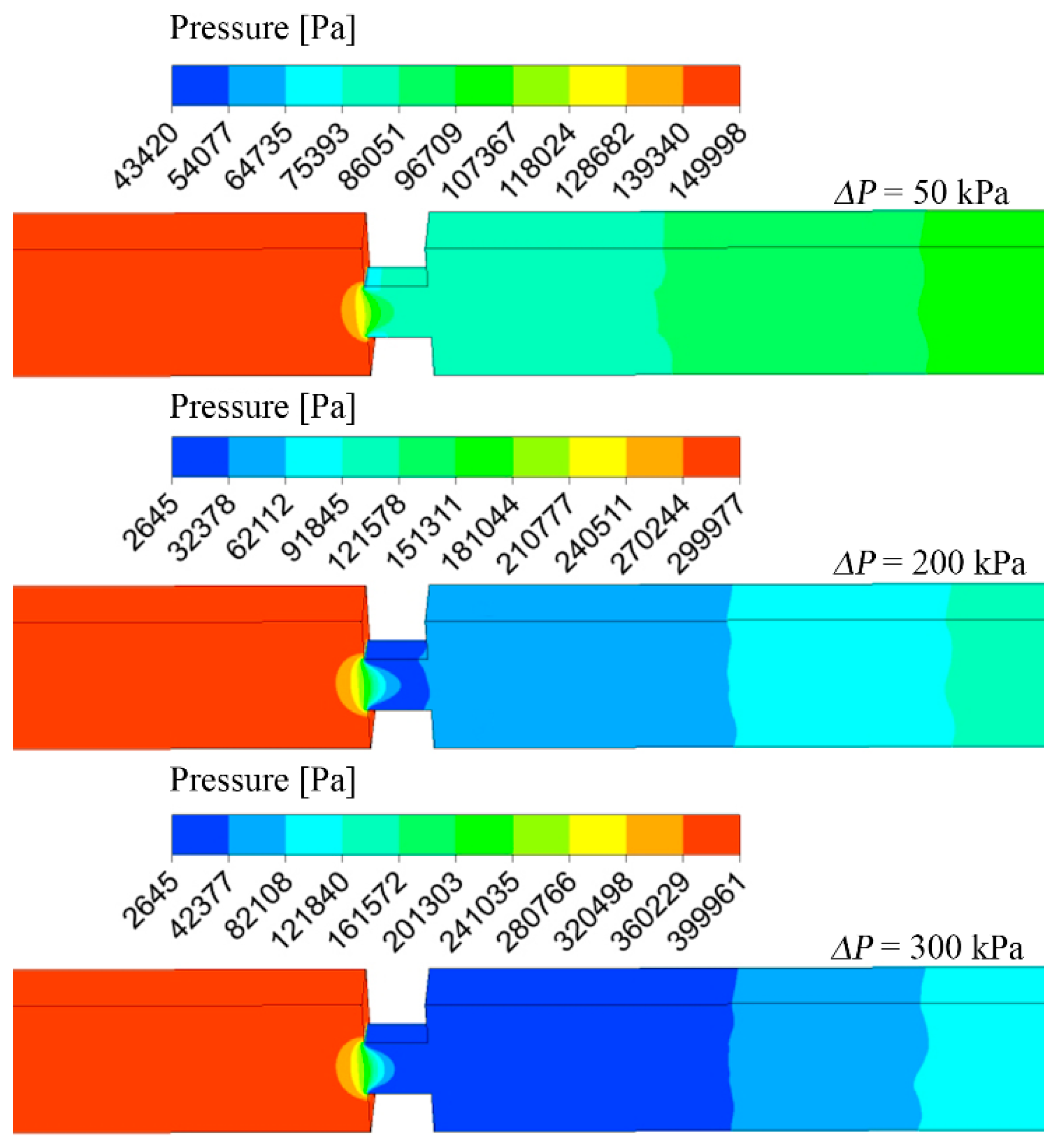 Micromachines 10 00191 g005