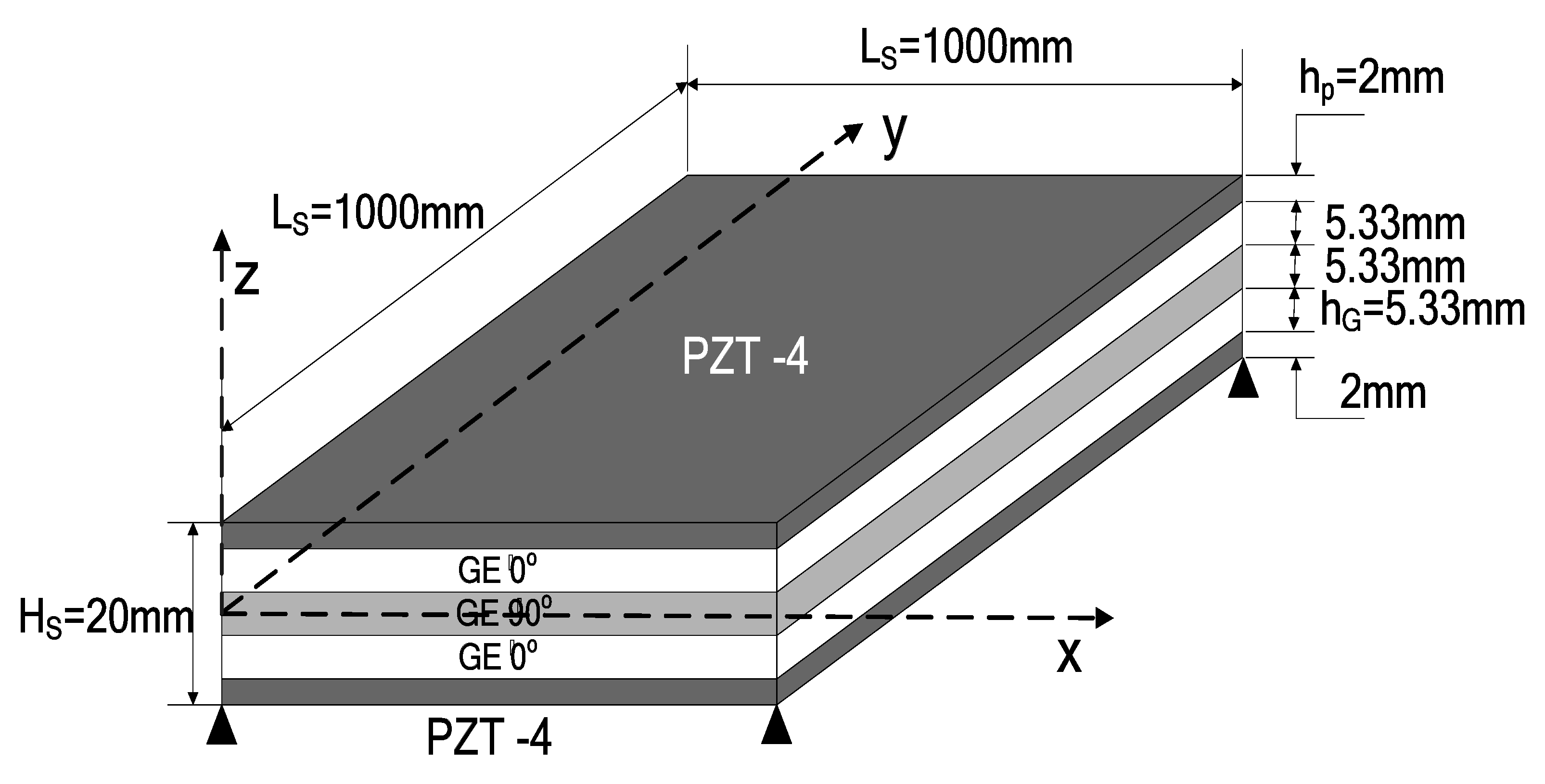 Micromachines 10 00196 g002 550