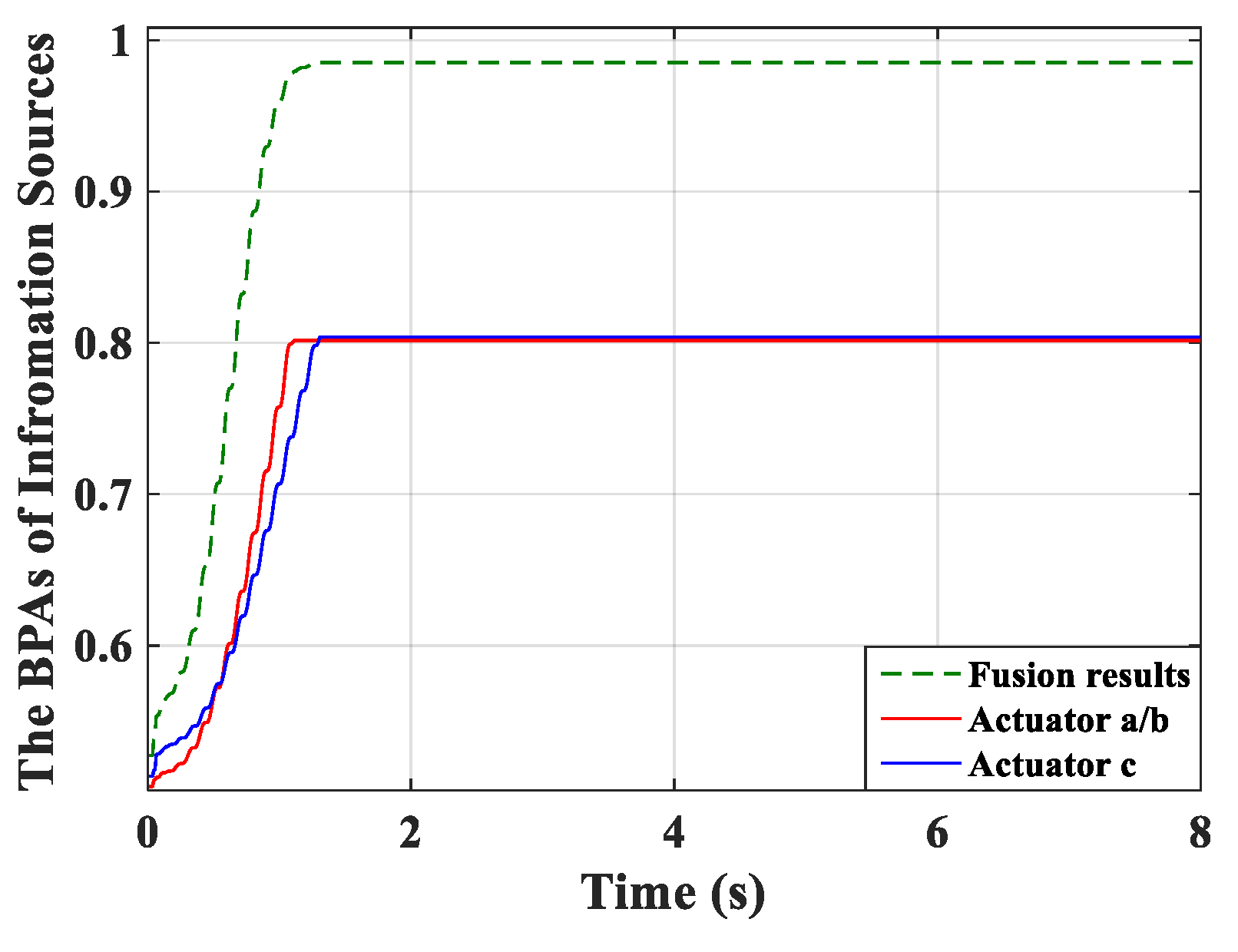 Micromachines 10 00196 g008 550