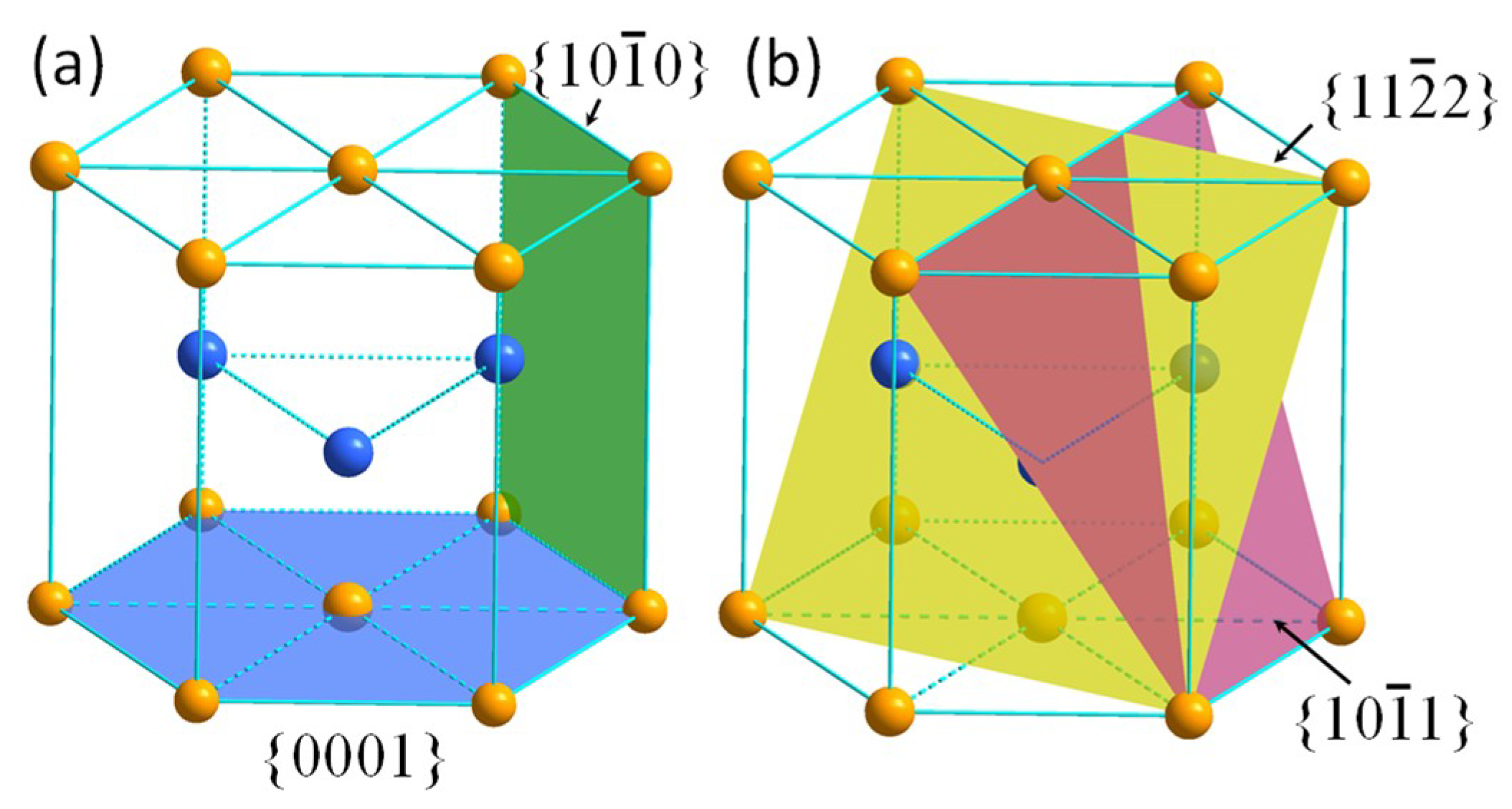 Micromachines 10 00197 g008 Micromachines 10 00197 g008