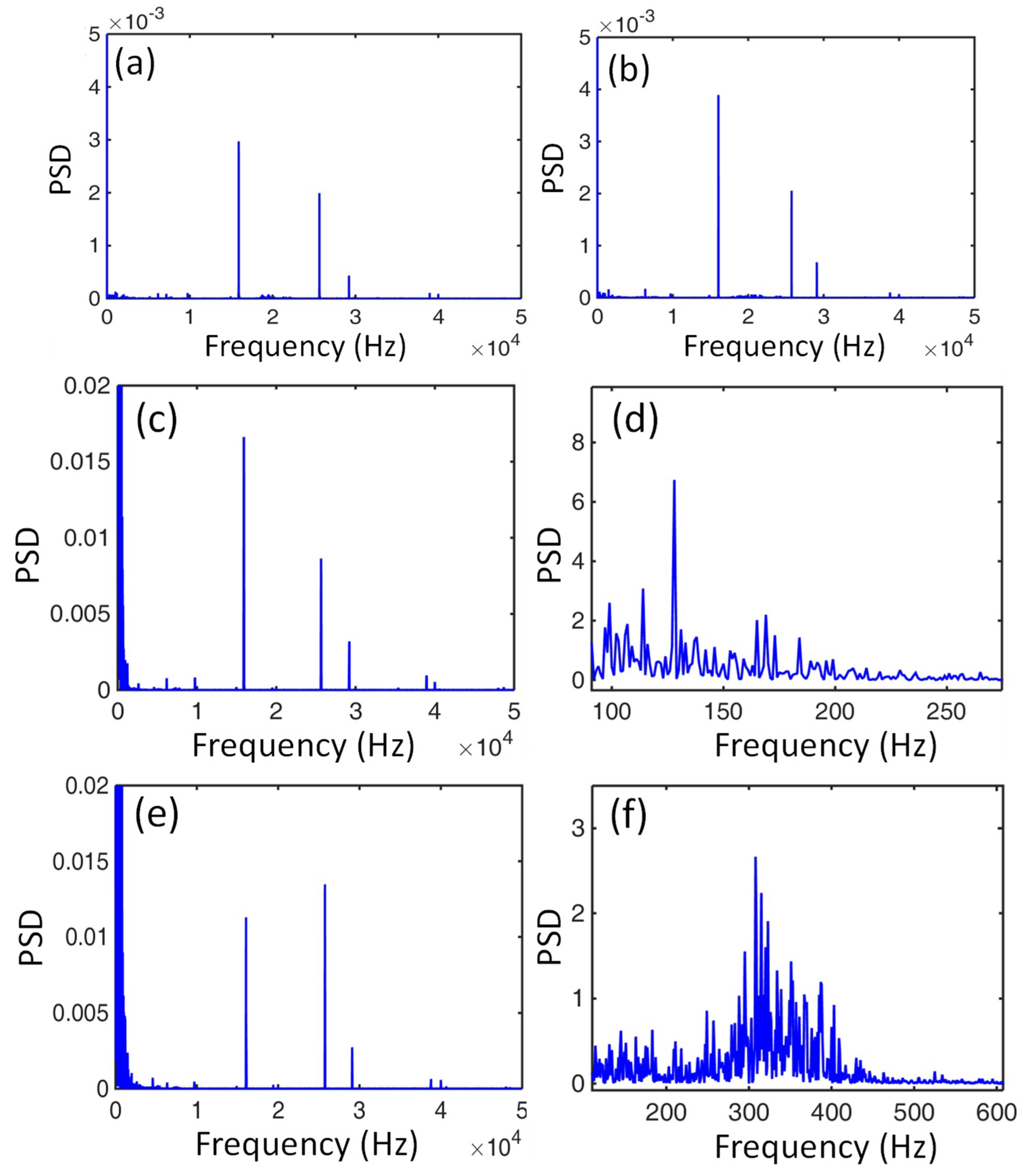 Micromachines 10 00197 g009 Micromachines 10 00197 g009
