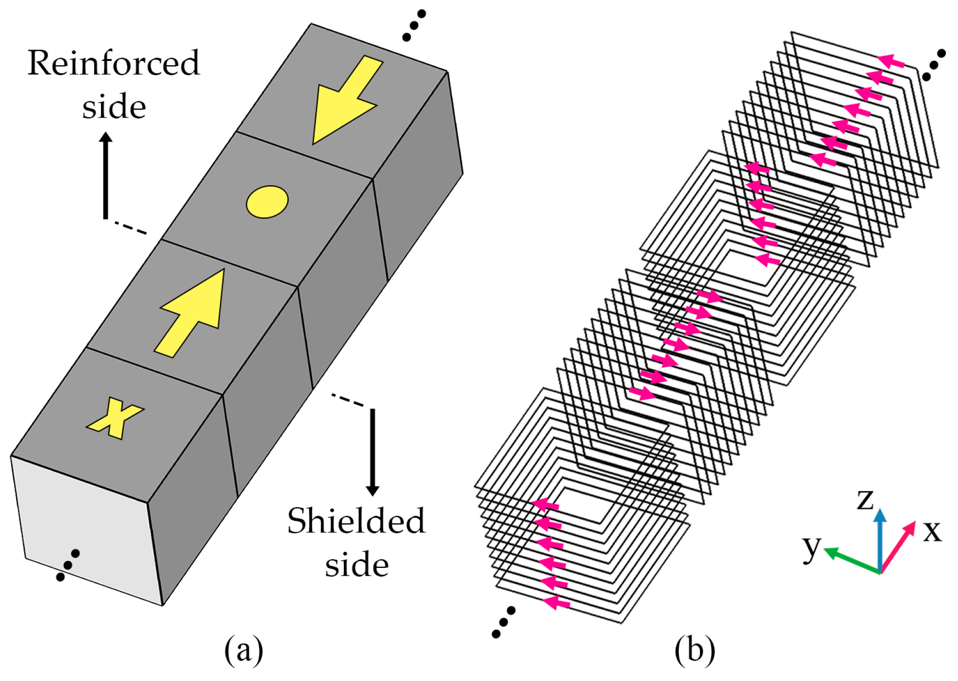Micromachines 10 00200 g002 Micromachines 10 00200 g002